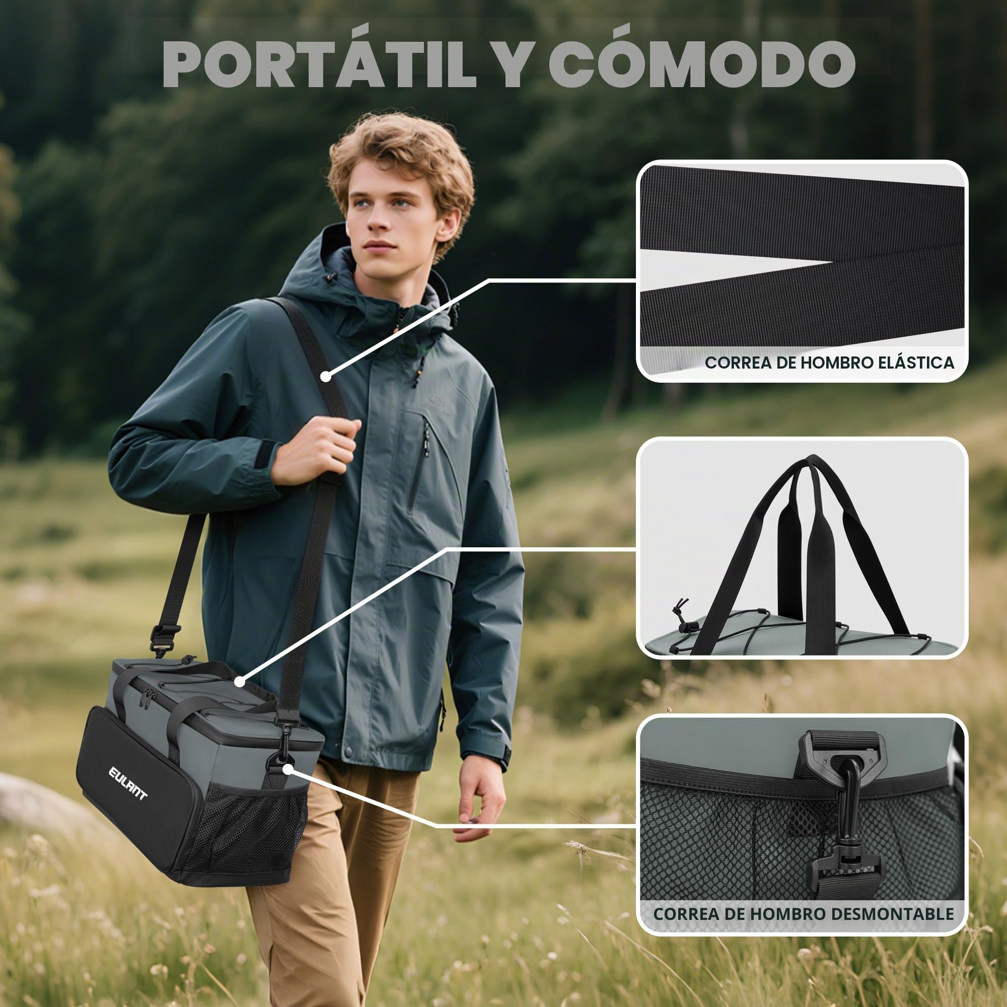 EULANT 2 en 1 Juego de Bolsas Térmicas con Cremallera Impermeable,Bolsa de Almuerzo Grande 16L + Lonchera Isotérmica Pequeña 5L,Neveras Pequeñas Portatiles para Camping Picnic Playa Trabajo Coche