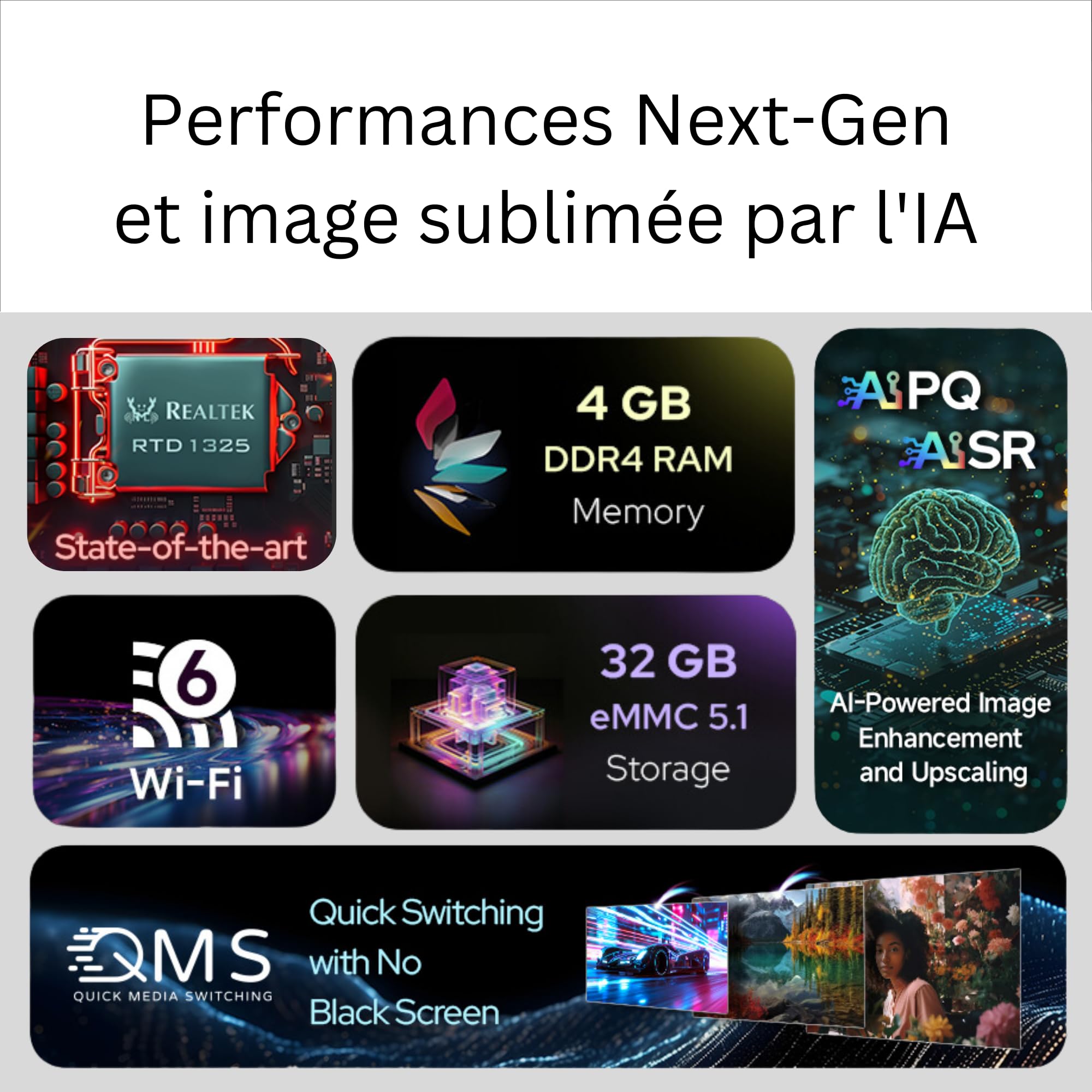 GX1 Box TV 4K - Google TV 14 [4GB RAM, 32GB ROM] Lecteur Multimédia Smart TV, Prend en Charge Netflix & Prime en 4K, AI-Upscaling, HDR10+, WiFi 6, LAN