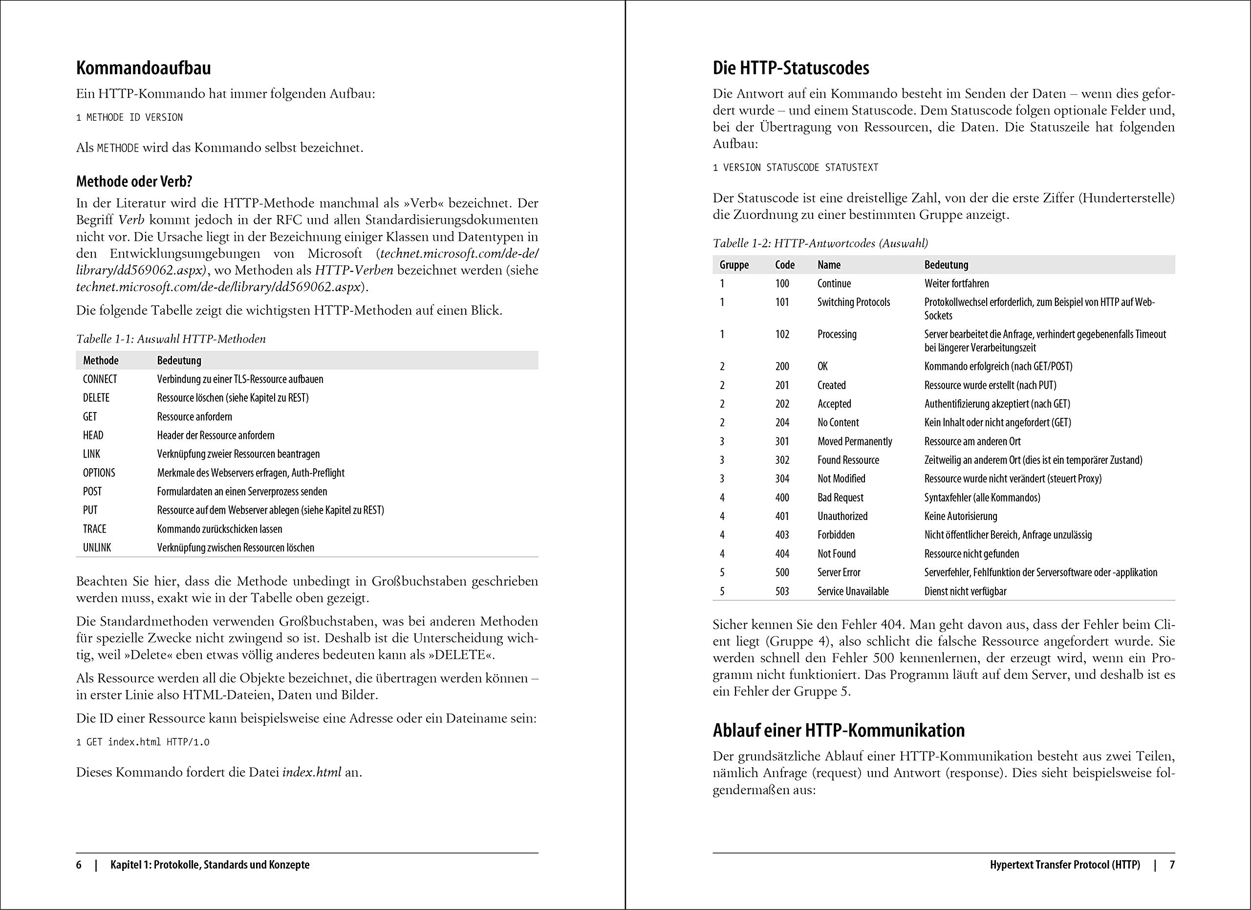 Moderne Webanwendungen für .NET-Entwickler: Server-Anwendungen, Web APIs, SPAs & HTML-Cross-Platform-Anwendungen mit ASP.NET, ASP.NET Core, ... Steyer und Sebastian Kleinschmager (Animals)