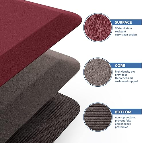 Miniatura 158 de KitchenClouds - Tapete antifatiga acolchado para cocina, impermeable, antideslizante, cómodo, para escritorio de pie, fregadero y oficina, 17.3 x 39