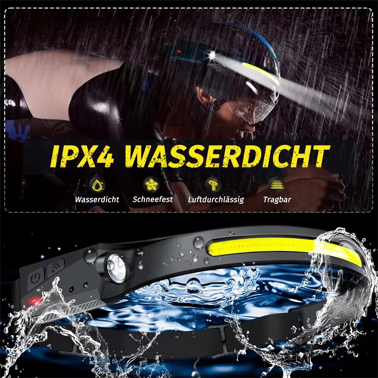 Reiteag Adventurre Shop Light Stirnlampe Led Wiederaufladbar, 230°Wide Stirnlampe Rotlicht, Kopflampe Sensor Headlamp, Wasserdichte Mit Kopflampe Joggen