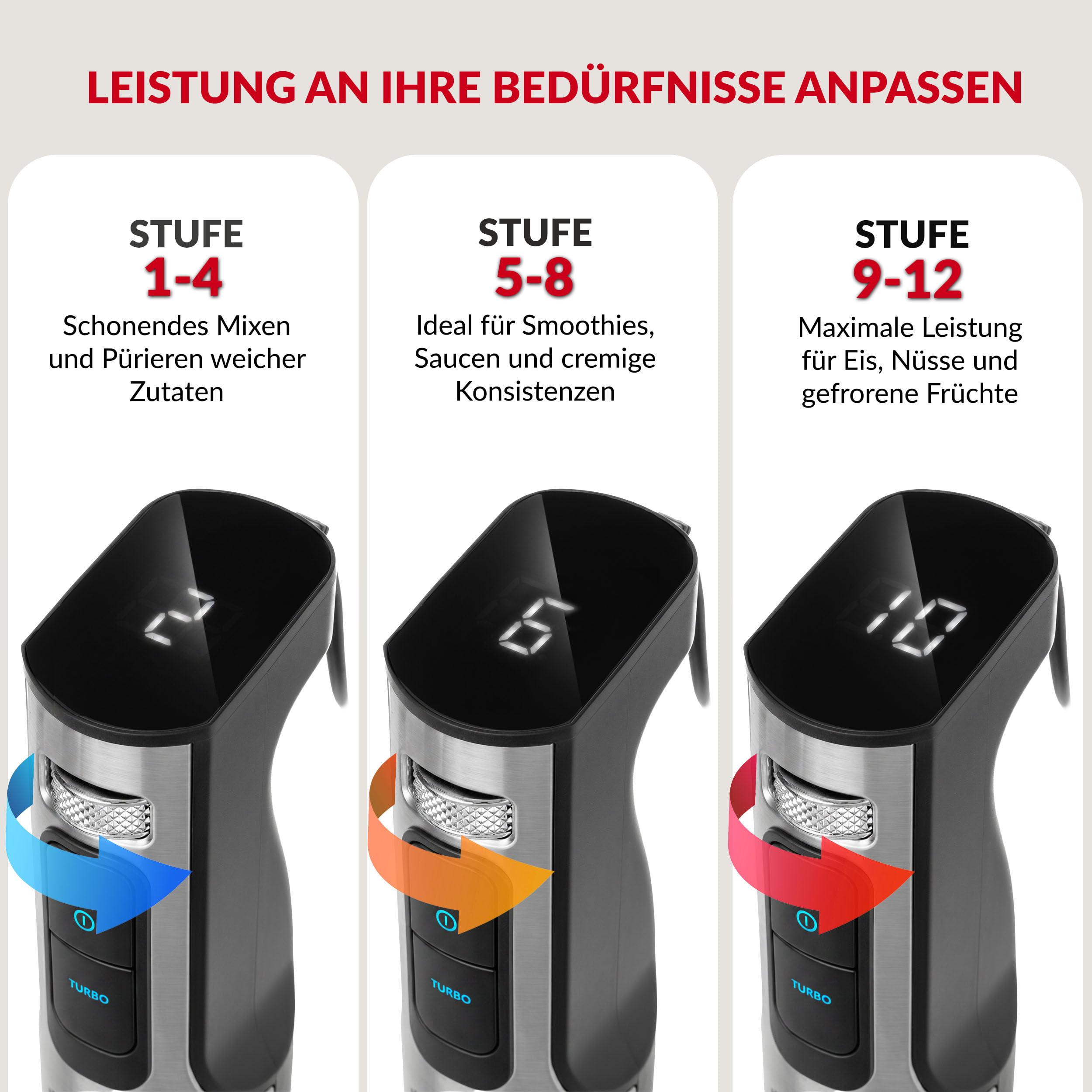 LEHMANN Blender ręczny zestaw 2000 W, wielofunkcyjny blender immersyjny 10 w 1, 12 stopni i funkcja turbo, 12 akcesoriów, system zapobiegający zarysowaniom, kubek 800 ml, rozdrabniacz 600 ml i