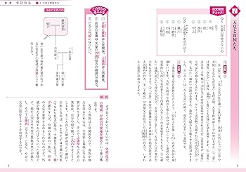 日々古文常識-入試問題を解くための27のテーマ (駿台受験シリーズ