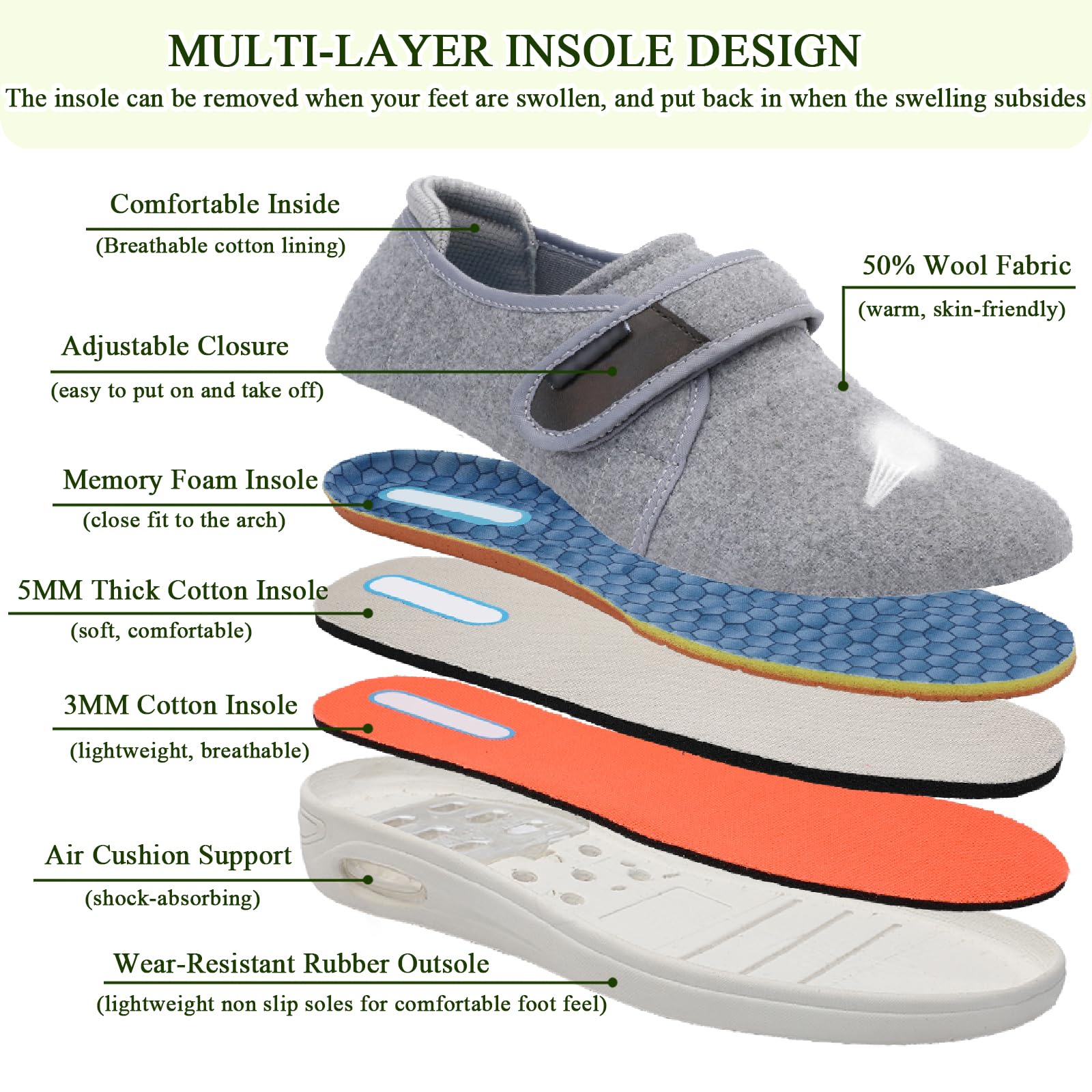 Zapatillas Diabéticas Ajustables para Pies Hinchados Hombre Mujer