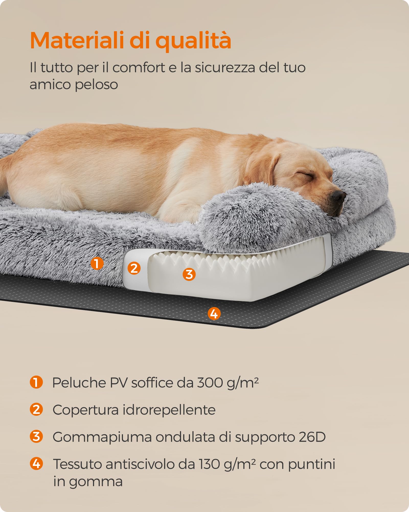 Feandrea FluffyHug Cuccia per Cani, Taglia XXL, Divano Letto per Cani di Taglia Grande, di Gommapiuma Ondulata, Copertura Lavabile Sfoderabile, 122 x 85 x 24 cm, Grigio Ombré PGW234G01