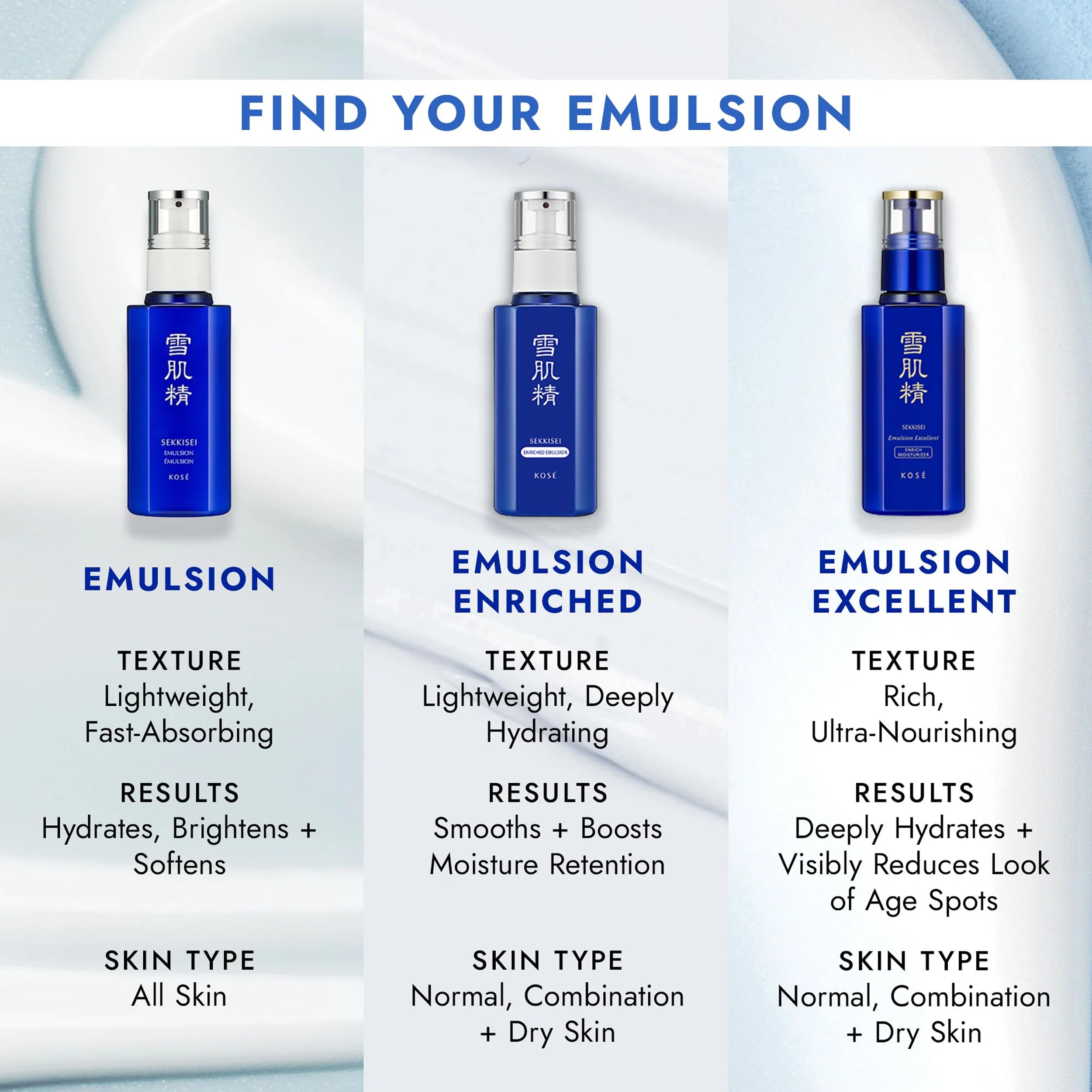 SEKKISEI Emulsion Excellent Hydrating Face Serum Emulsion, 4.7 oz