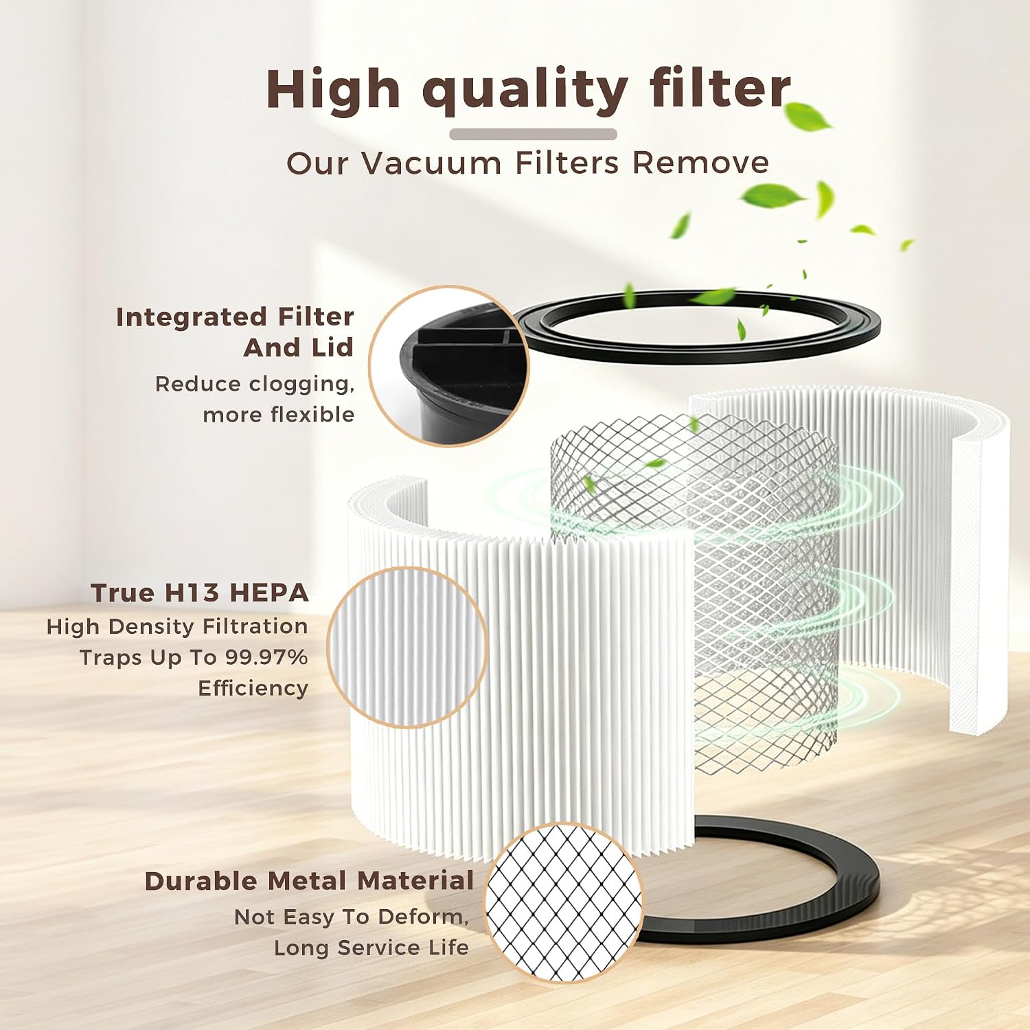 90304 Replacement Filter Kit for Shop Vac 90350 90585 90333 90304 image 4