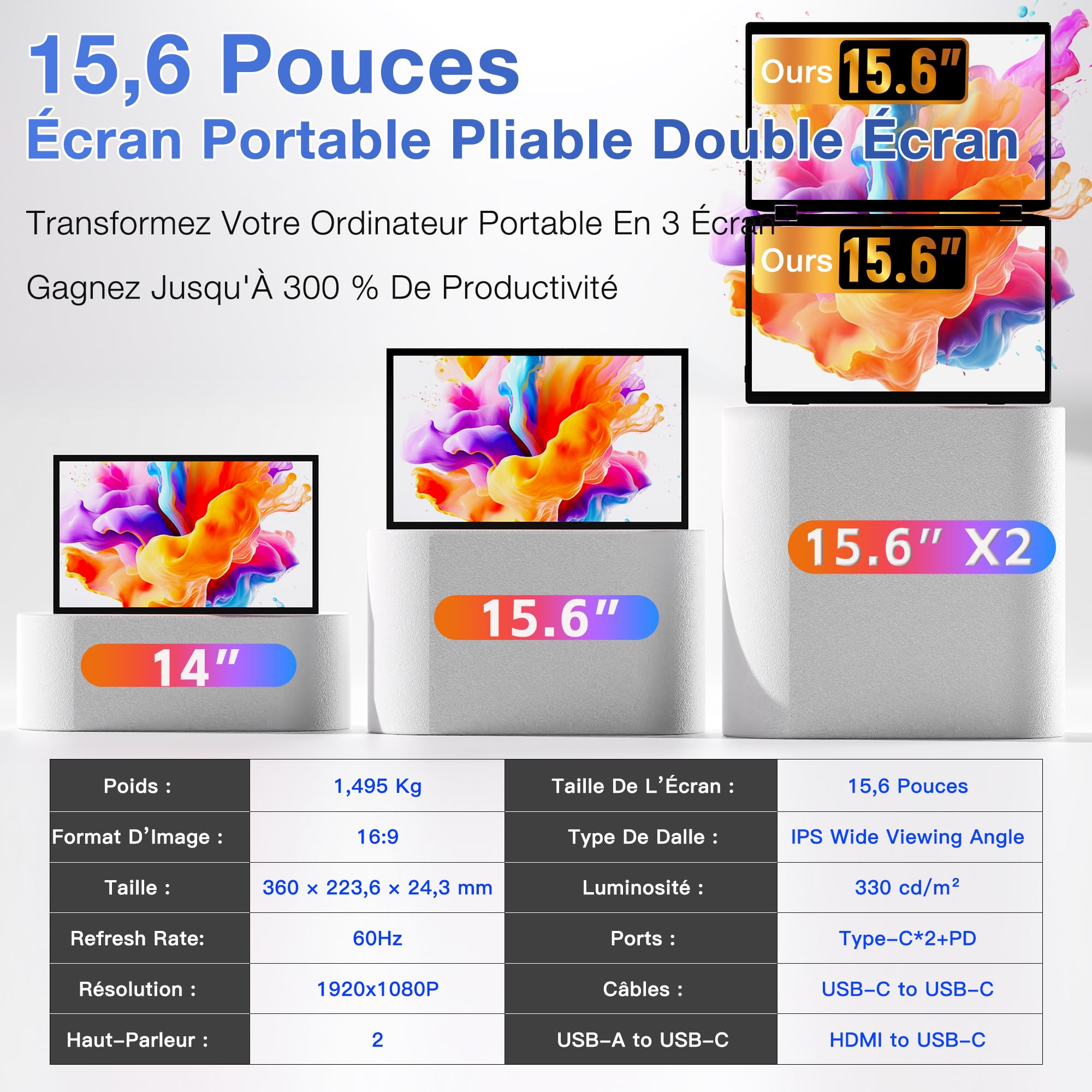 Kwumsy Double Écran Portable 15,6" pour PC Portable, Extension d’Écran USB-C FHD 1080P IPS, Triple Écran pour Ordinateur Portable, Écran Pliable 330° Rotatif, Plug & Play, Compatible VESA, Wins et Mac