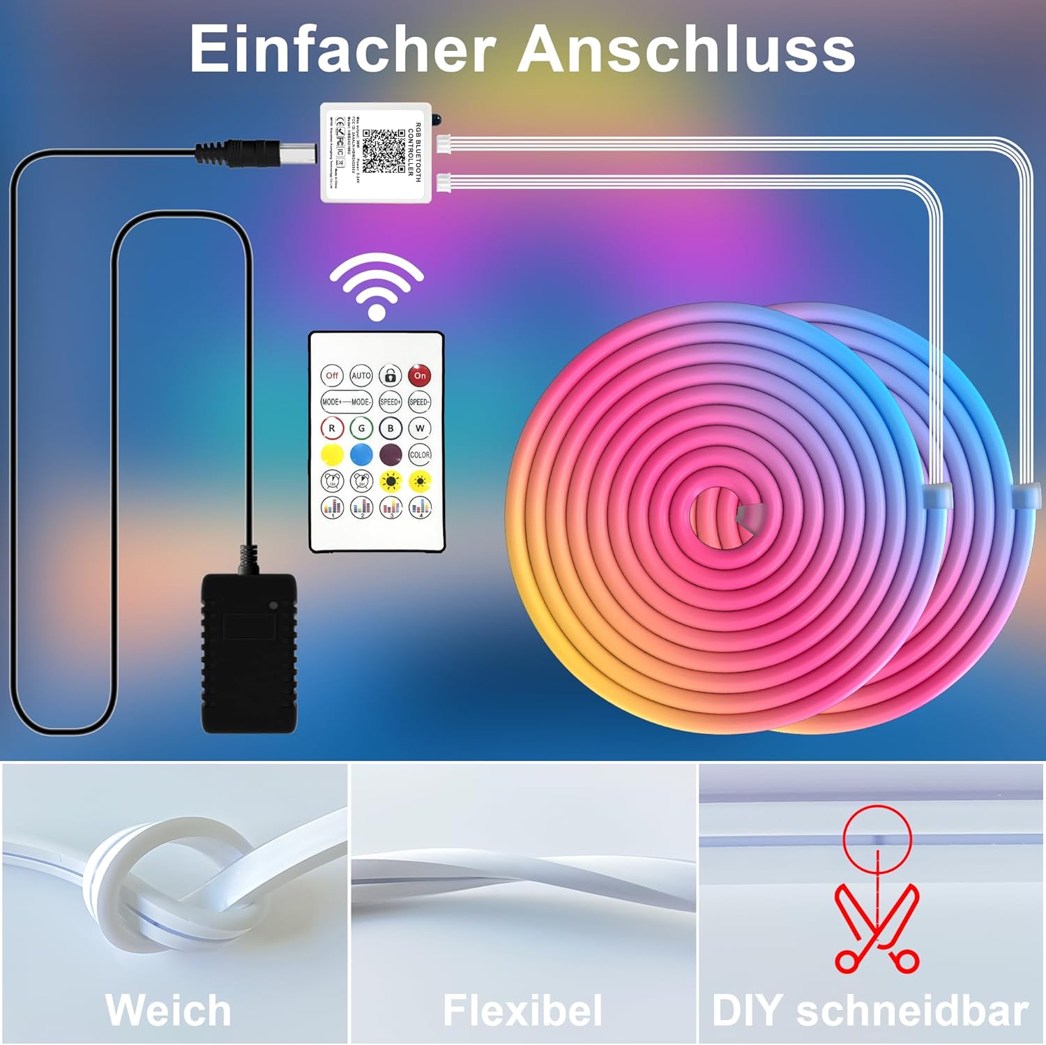 Diagramm zur Veranschaulichung des Anschlusses der LED-Streifen an den Controller und das Netzteil