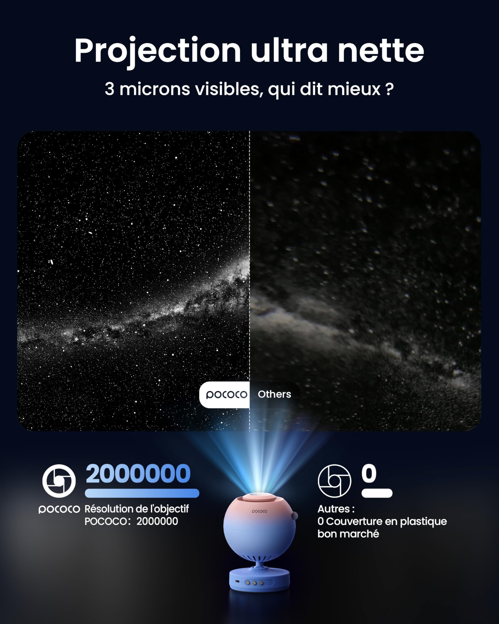 POCOCO proiettore stelle soffitto HD Planetario + Sistema Solare(8 dischi)