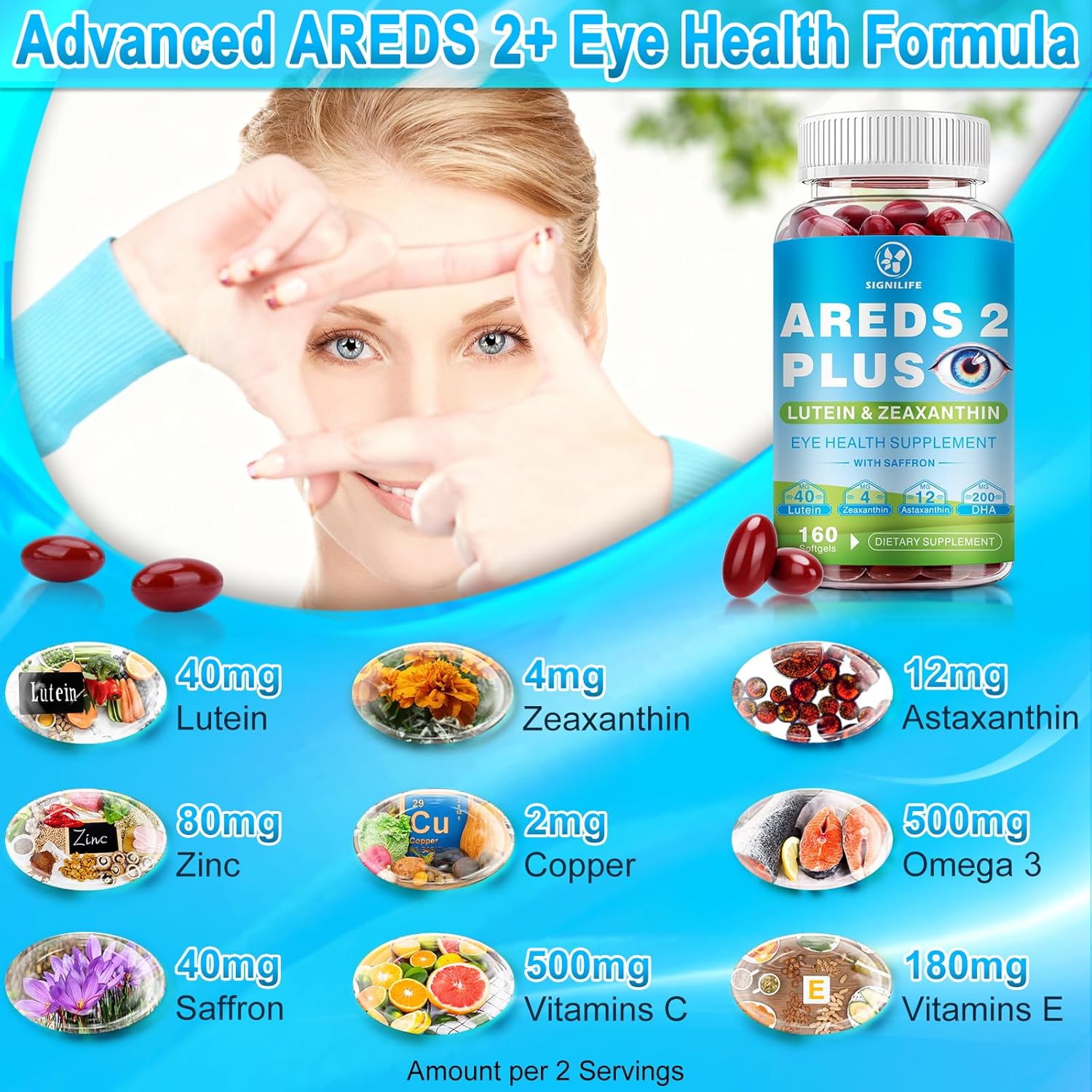 AREDS 2 Plus Lutein and Zeaxanthin Softgels-Eye Vitamins with Astaxanthin 12mg,Vitamins C, E, Saffron & DHA - Eyebright,Blue Light Protection,Eye Health Support-320 Softgels