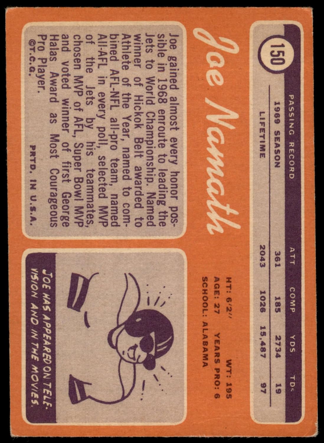 1970 Topps #150 Joe Namath New York Jets (Football Card) GOOD Jets