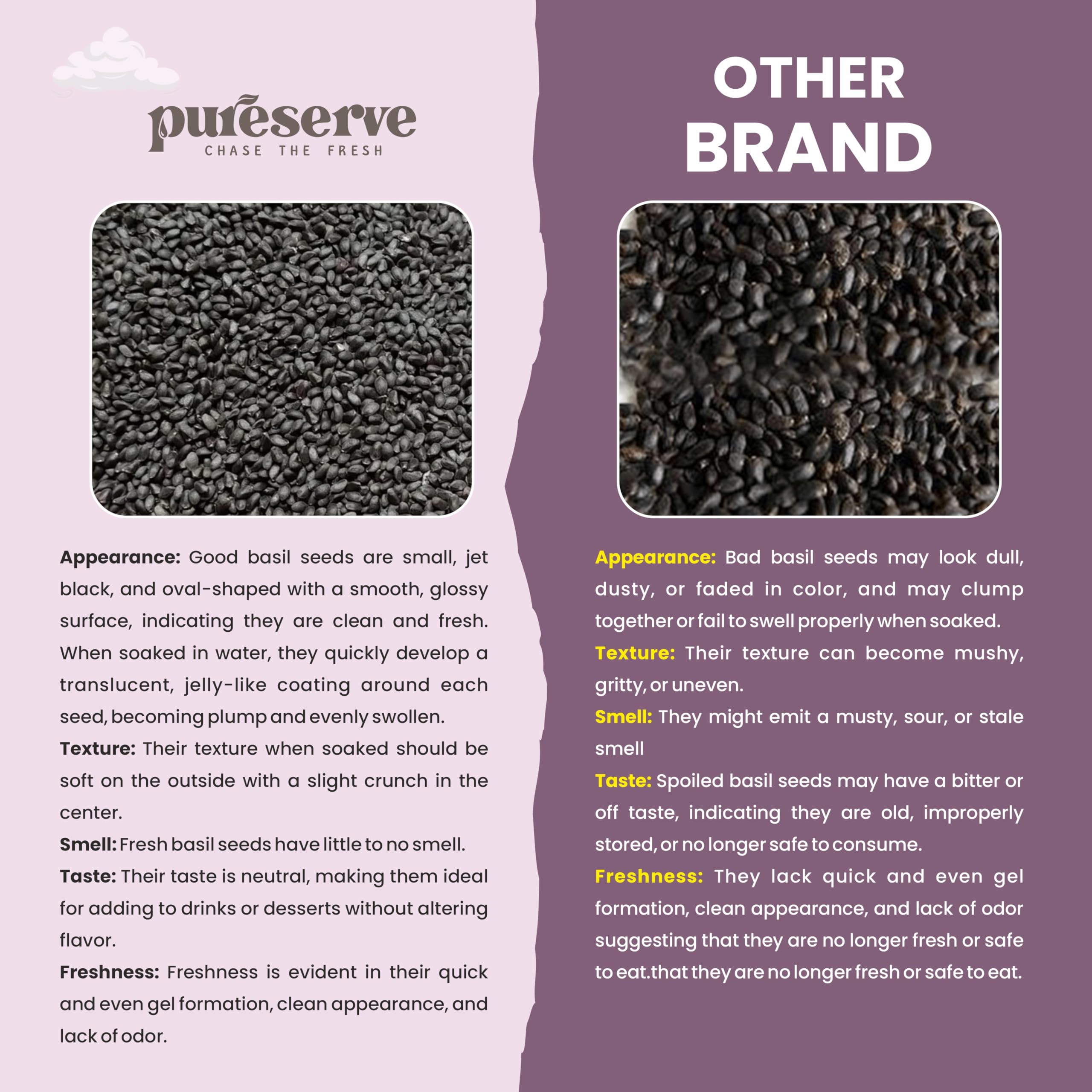 Pureserve Premium Basil Seeds 1Kg (500g x 2) | Organic Sabja Seeds Rich in Fiber, Omega 3 & Antioxidants | Natural Superfood for Weight Management, Digestion, Detox Drinks, Falooda, Smoothies & Daily Nutrition 2