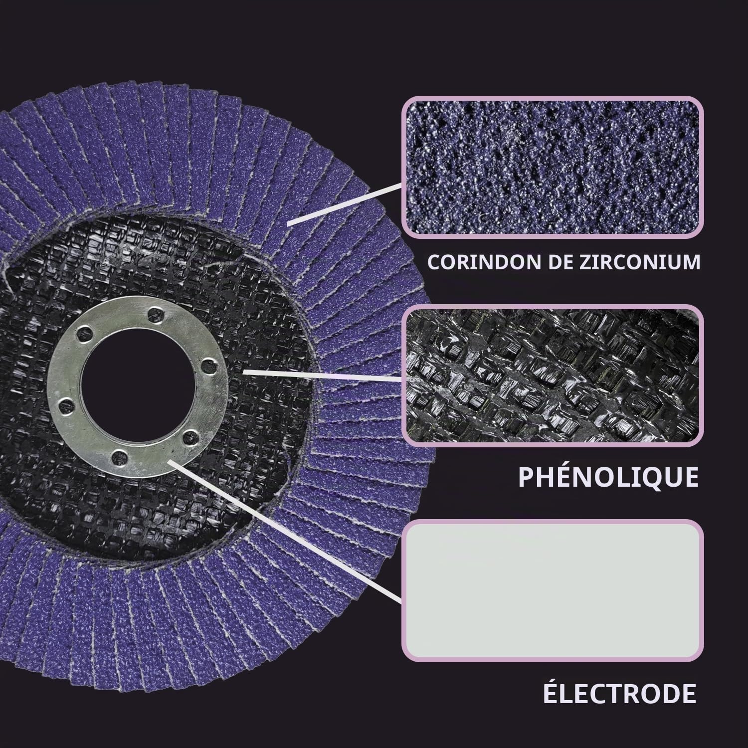 20 pièces Disque a Lamelles 115mm, Disque de Poncage pour Meuleuse d'Angle, Grain 40/60/80/120, Compatible avec Métal/Inoxydable/Bois, Accessoire de Meuleuse d'angle
