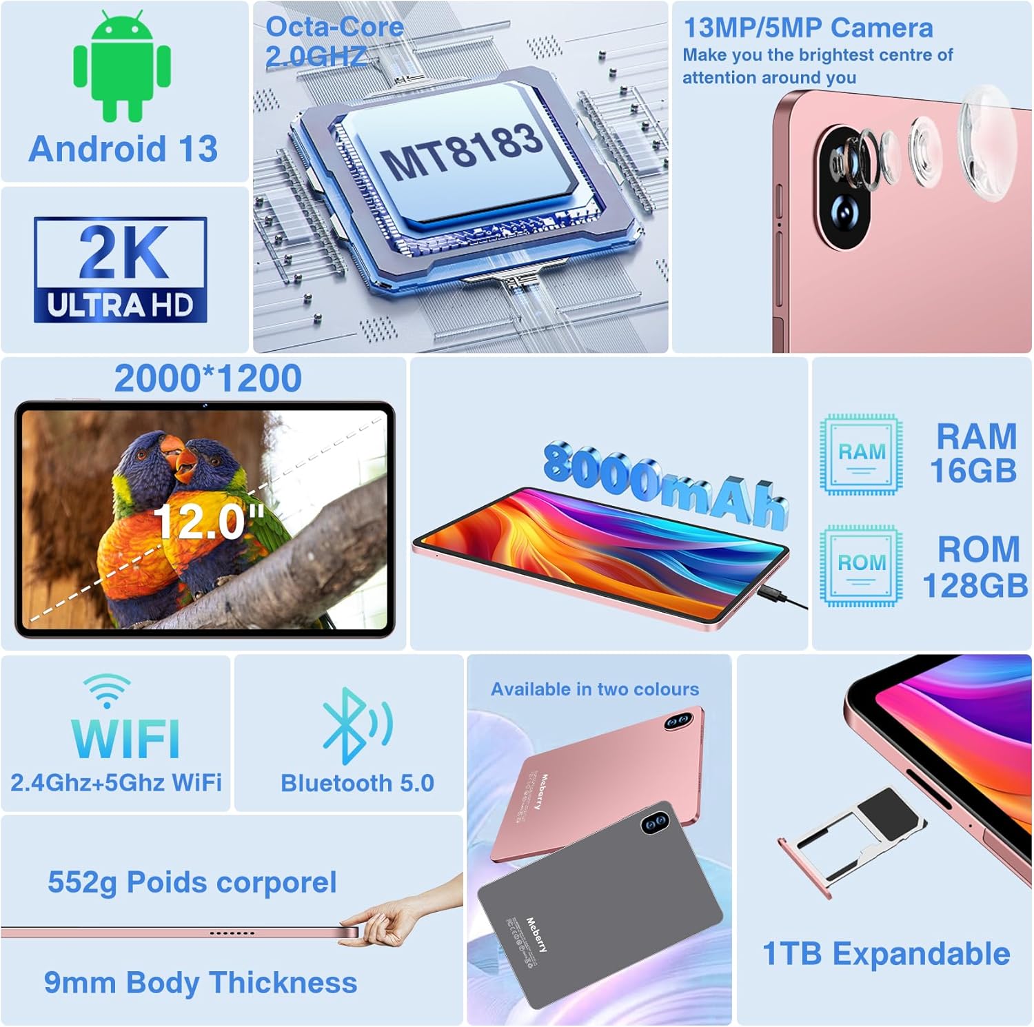 Infographic showing the 13MP rear camera and 5MP front camera specifications of the MEBERRY Tablet M8.
