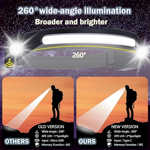 Miniatura 2 de Linterna frontal recargable, 2 unidades, linterna de cabeza impermeable, 2 XPE LED y lámpara de cabeza LED COB, lámpara de cabeza de haz ancho de