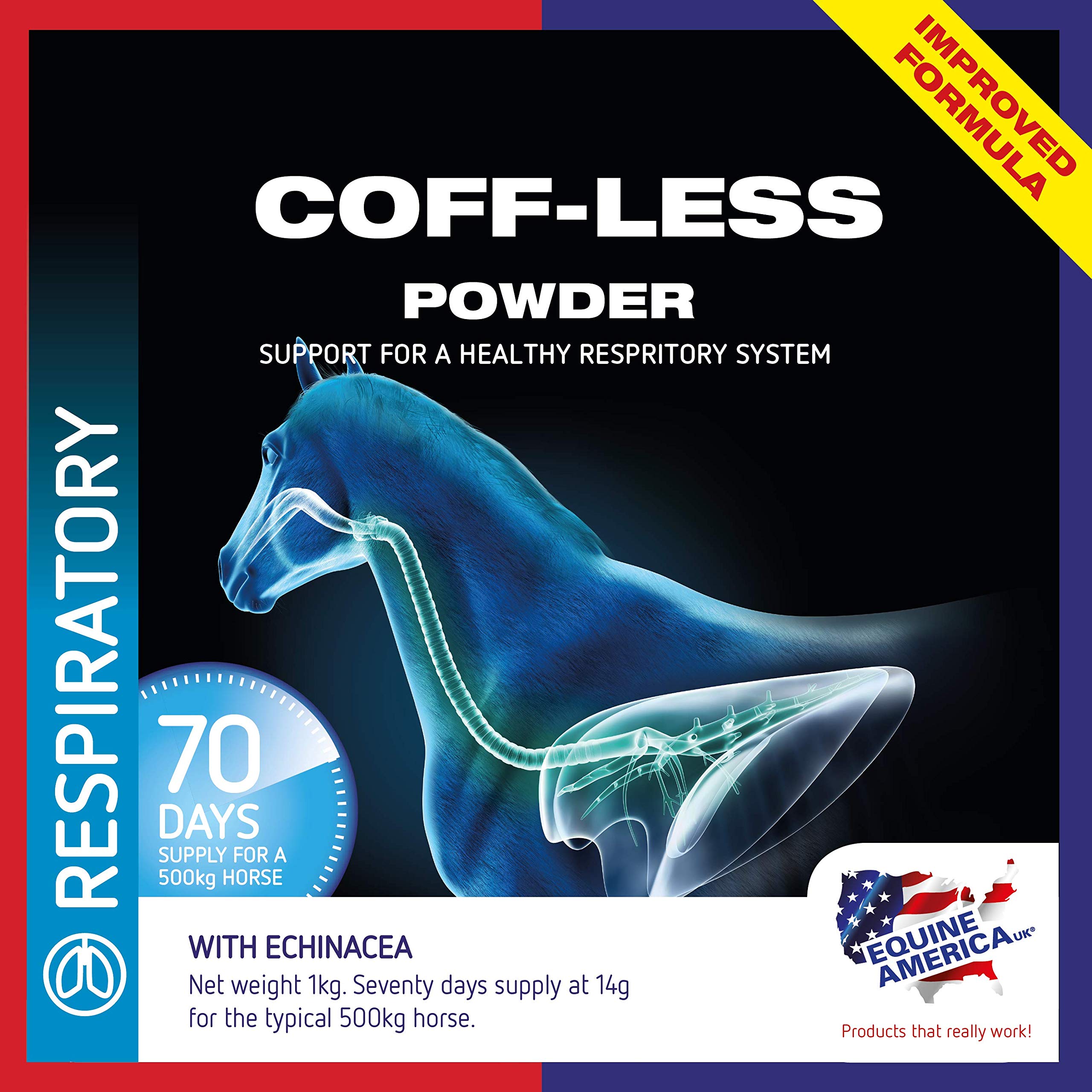 Coff-Less Powder | Premium Ready to Use Horse Supplement | for Healthy Respiratory System | 1Kg