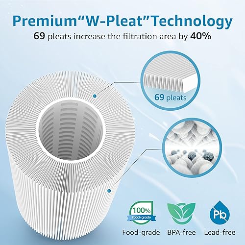 Miniatura 8 de AQUACREST FXHSC & FXHTC - Filtro de agua para toda la casa de 10 x 4.5 pulgadas, repuesto para GE FXHSC/FXHTC, Culligan R50-BBSA/RFC-BBSA, paquete