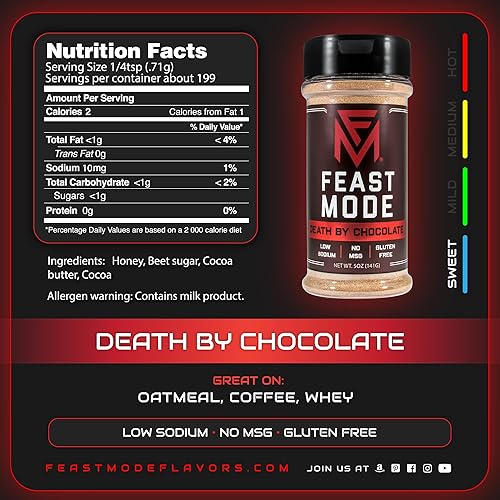 Miniatura 5 de Feast Mode Flavors Paquete de dulces | 5 unidades | condimentos de 5 onzas | Mantequilla de miel de canela | Muerte por chocolate | Pastel de crema