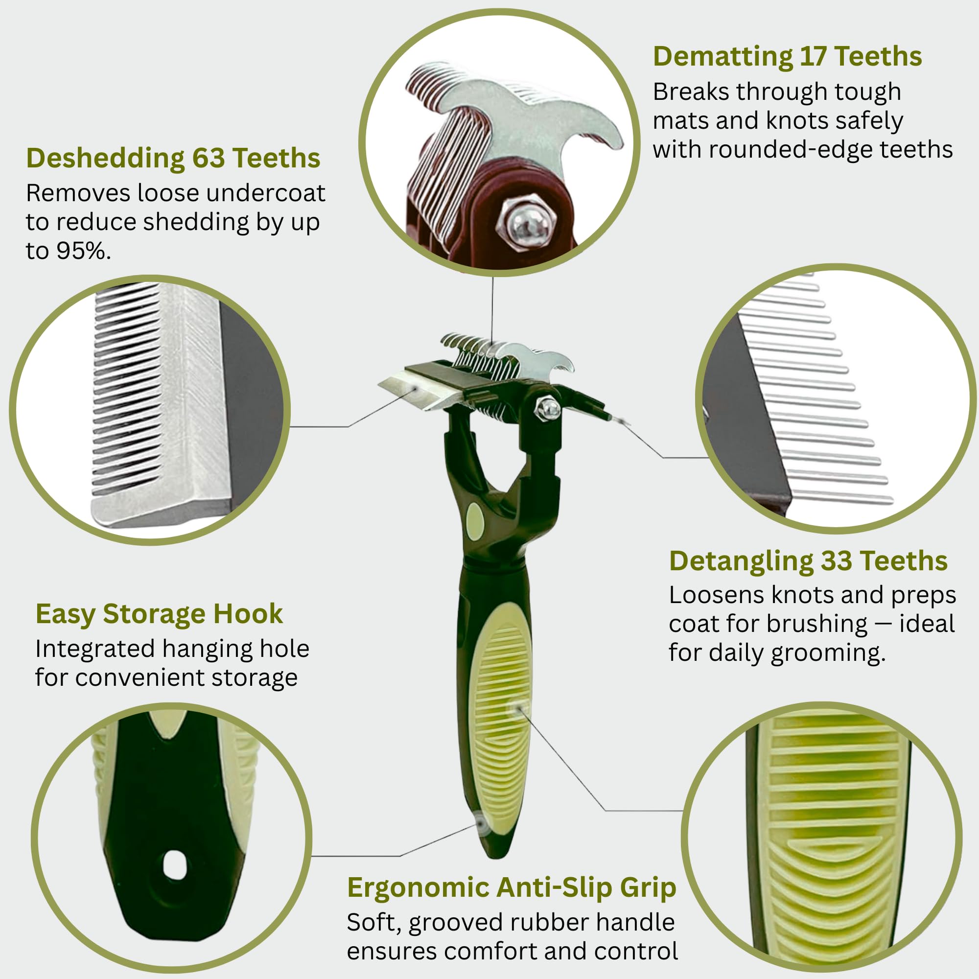 FurCare 3-in-1 Deshedding, Dematting & Detangling Pet Tool, Cat Brush Dog Brush for Grooming for Short Long - Image 4