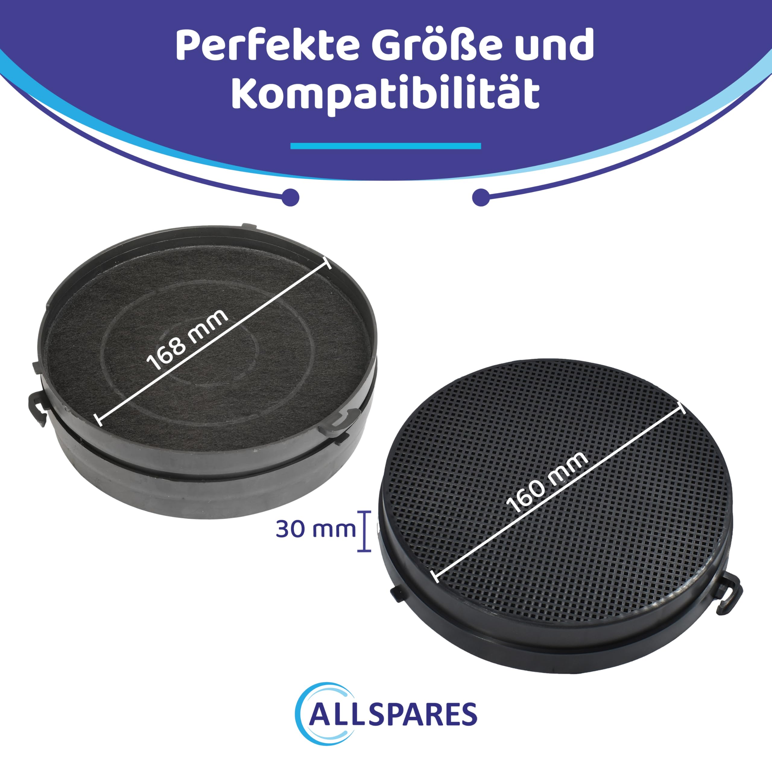 2x AllSpares Aktivkohlefilter für Dunstabzugshauben geeignet für Falmec Nr. 6, 103050091, 114163 | Airlux CR2000 | Ø168mm