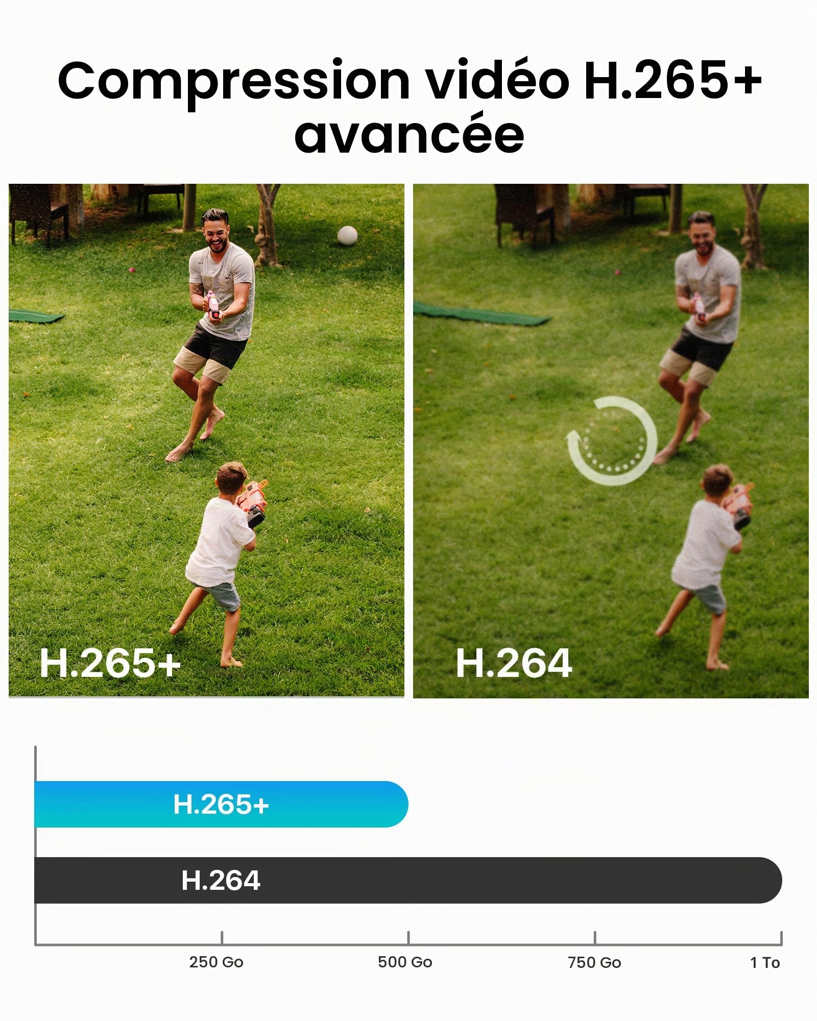 ZOSI Kit Caméra de Surveillance Extérieure Filaire 1080P avec DVR 8CH 500G | Détection de Personnes/Véhicules, Vision Nocturne IR 24m, Angle de Vue 90°, Alerte Instantanée via APP gratuite
