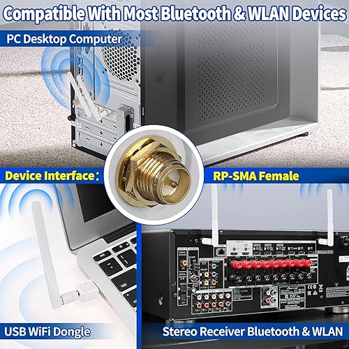 Miniatura 6 de Bingfu WiFi de banda dual 2.4GHz 5GHz 5.8GHz 8dBi MIMO RP-SMA macho antena blanca (paquete de 2) para enrutador WiFi, tarjeta de red inalámbrica