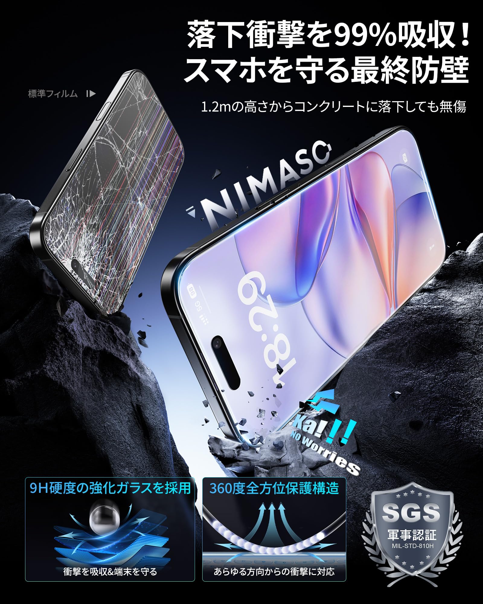 Amazon | NIMASO アンチグレア iPhone 17e/16e/14/13pro/13 用 ガラス