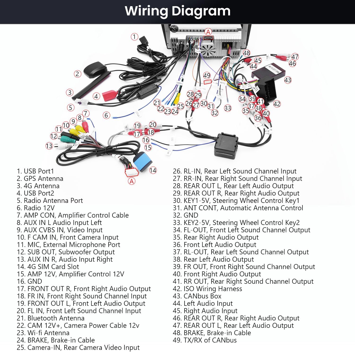 Detailed wiring diagram for the XTRONS car stereo, showing all ports and connections