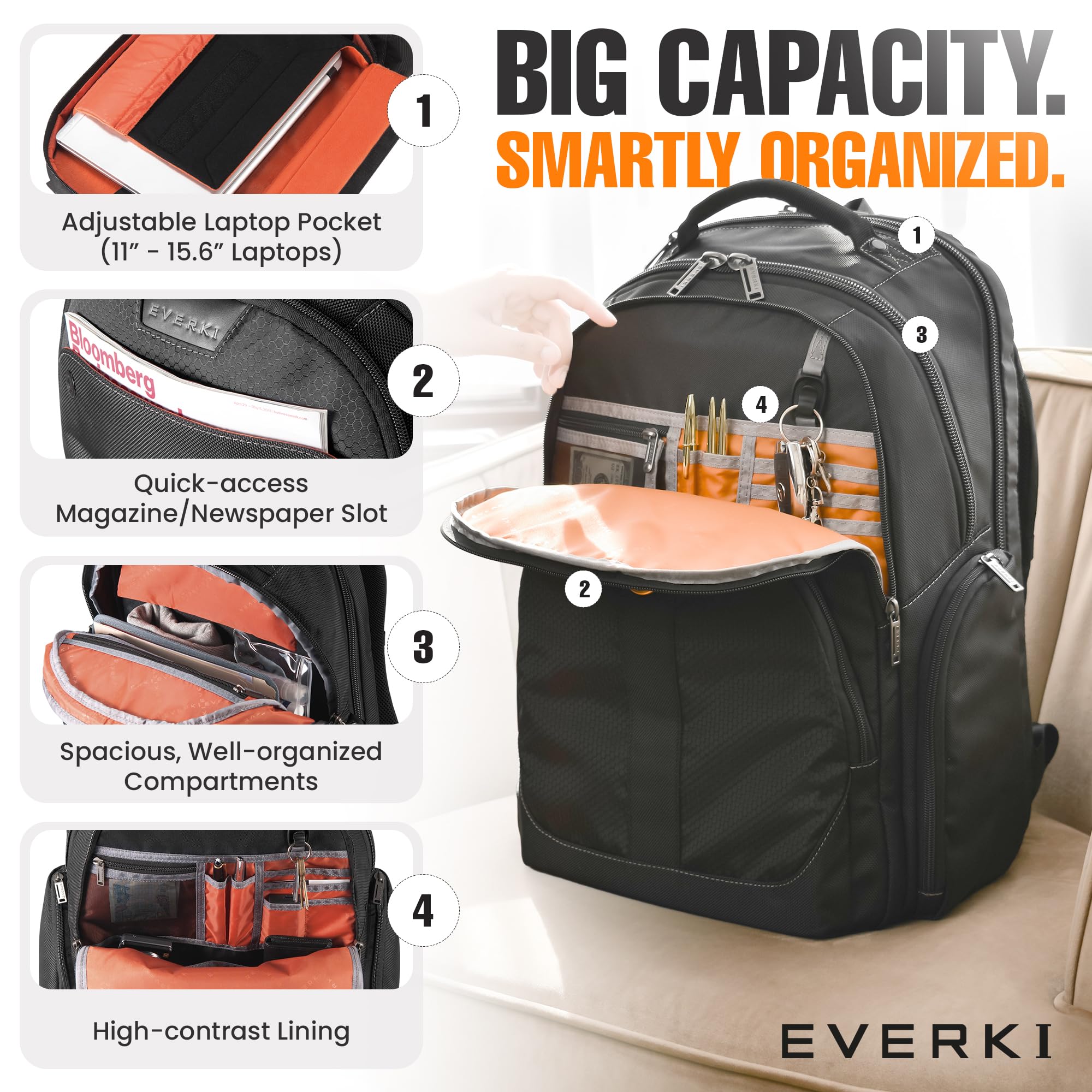 EVERKI Atlas 29.5L Business Laptop Backpack – Travel Backpack for Women & Men, Work/Travel Bag, Laptop Bag Fits 15.6-Inch, Backpack for Women, Men’s Laptop Bags – Black (EKP121S15)