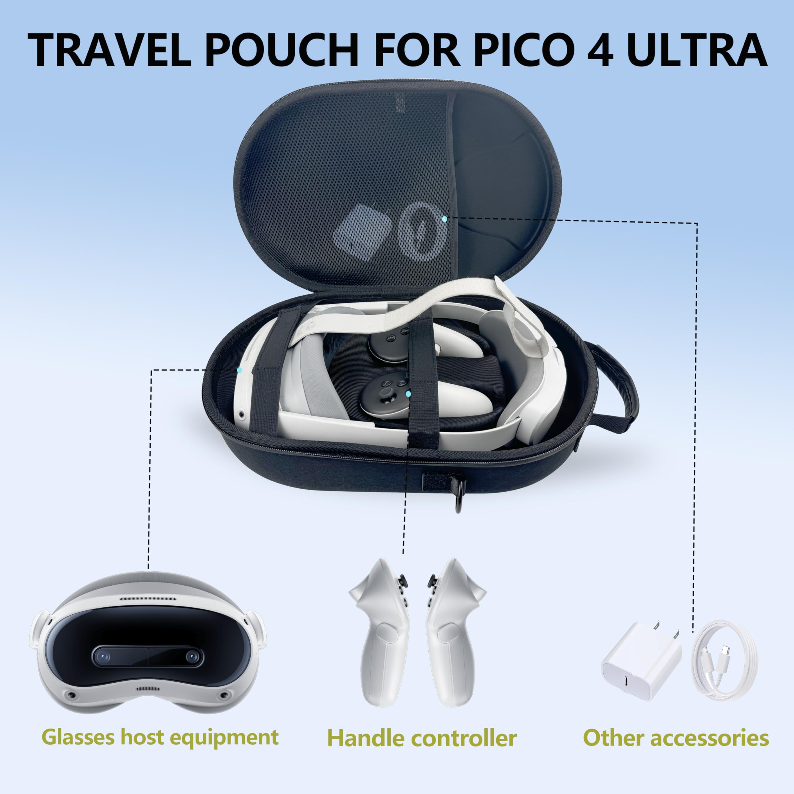 VR Headset Carrying Case, Portable Storage Bag for Meta. Quest 3/ Pico 4 Ultra, with Handheld and Shoulder Straps, Travel case for VR, Controller, Elite Strap and Accessories