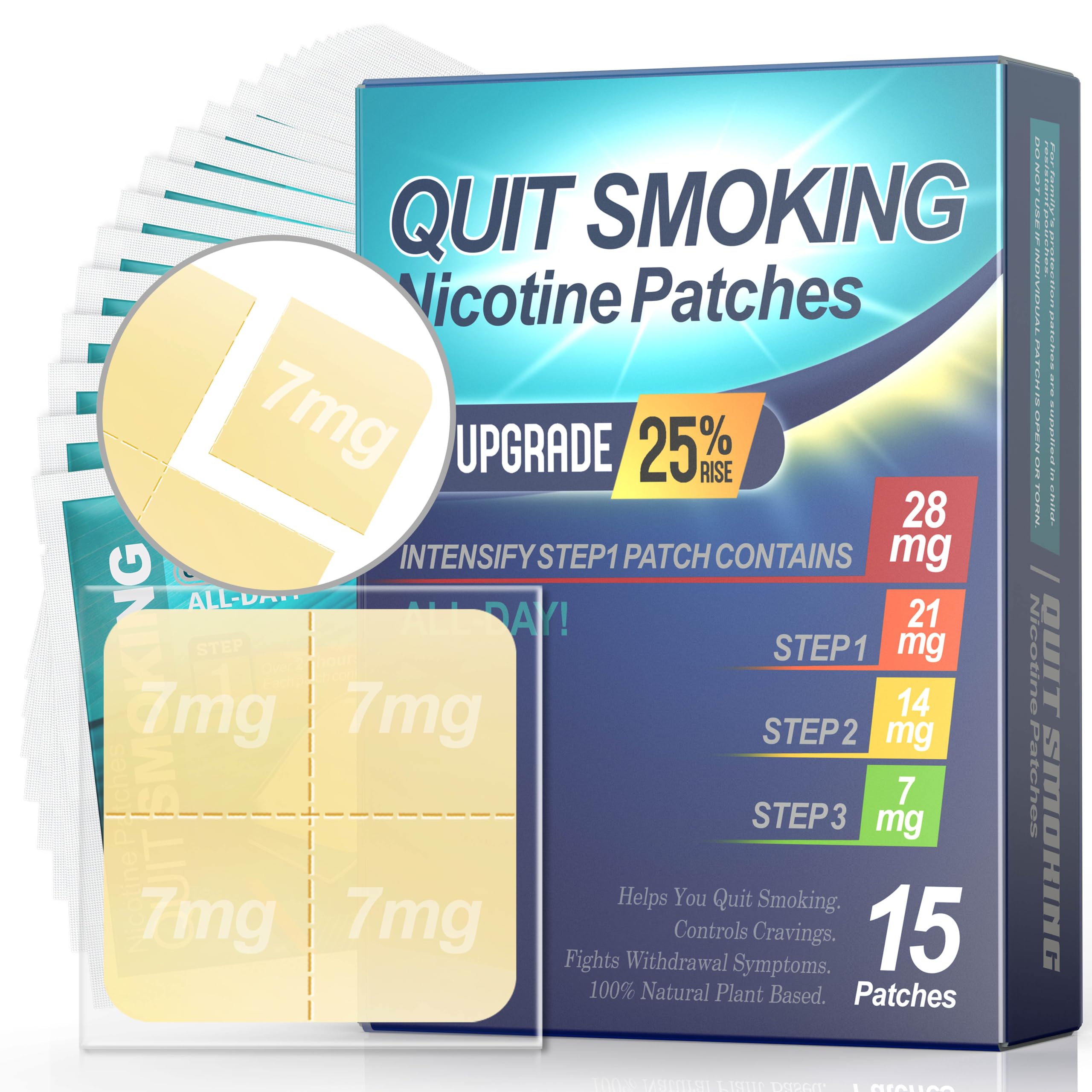 Amazon.com: Nicotine Patches Step 1+, 21mg Upgraded to 28mg, It Can de  Divided Into Four Pieces, 7mg. Quit Smoking Aid, Patch Provides a 24-Hour  Nicotine Transdermal System (15 Phtches) : Health & Household