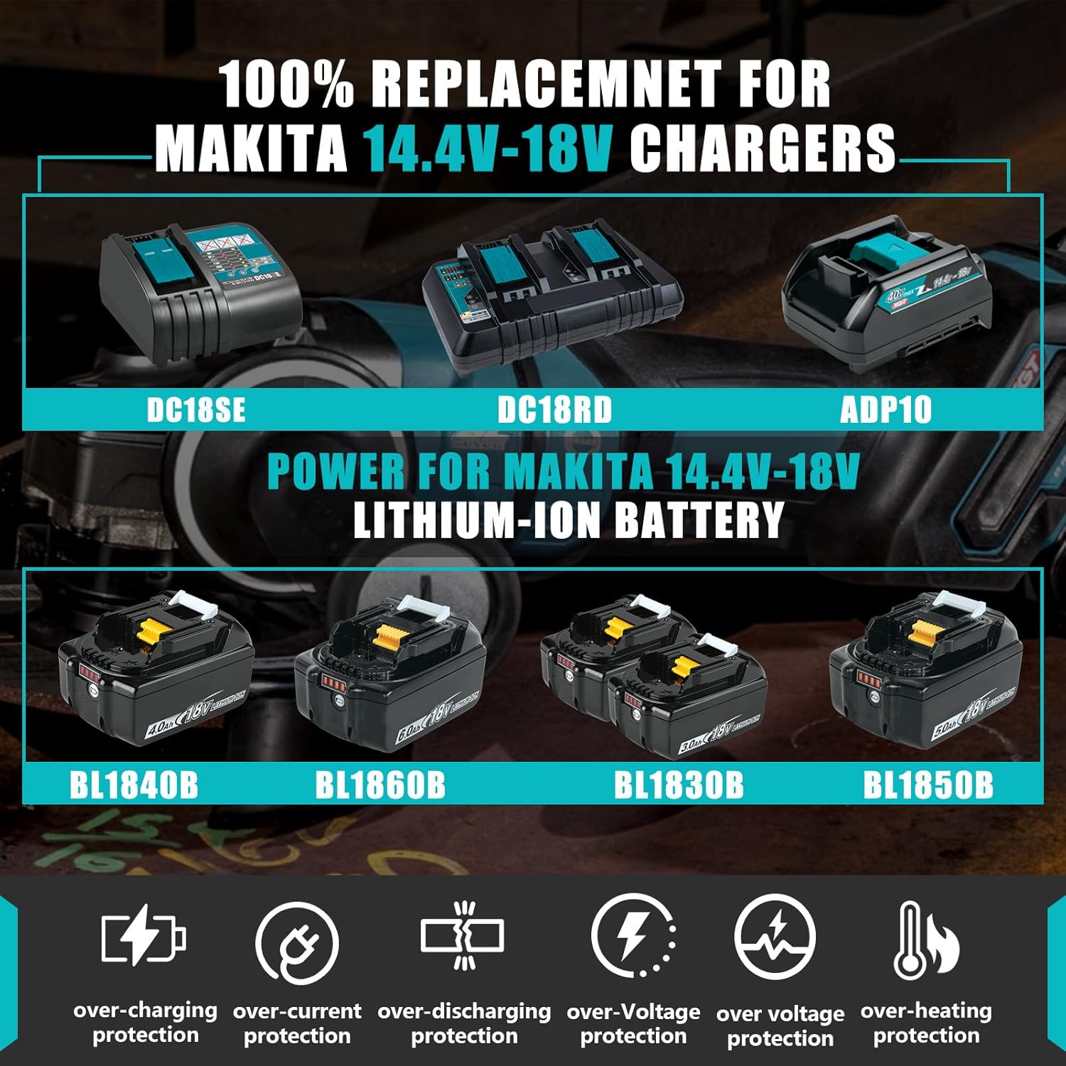 Dual Ports Replacement 14.4V-18V Charger for Makita Battery Charger DC18RC DC18RD DC18RD, Compatible with Makita Battery 18V-14.4V BL1815 BL1820 BL1830 BL1850 BL1860 BL1840 BL1430 BL1415 - Image 3