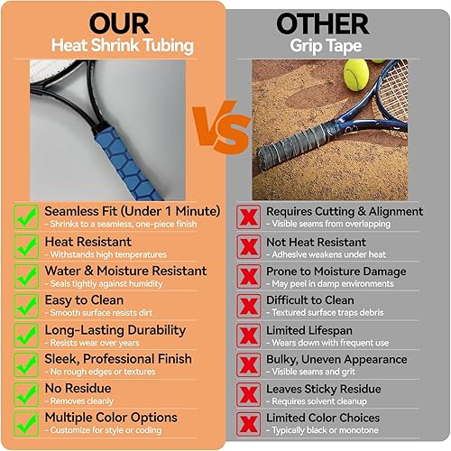 Miniatura 5 de Mango de patrón hexagonal termorretráctil para caña de pescar, paleta de tenis de mesa, elegante, varios colores (1.181 in de diámetro x 5.2 ft de