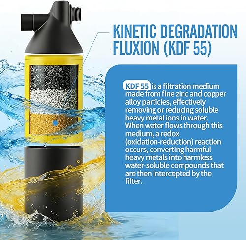 Miniatura 6 de DerBlue 3 piezas A-01 de repuesto de filtro de cabezal de ducha multietapa compatible con cabezal de ducha filtrado Afina para agua dura, elimina