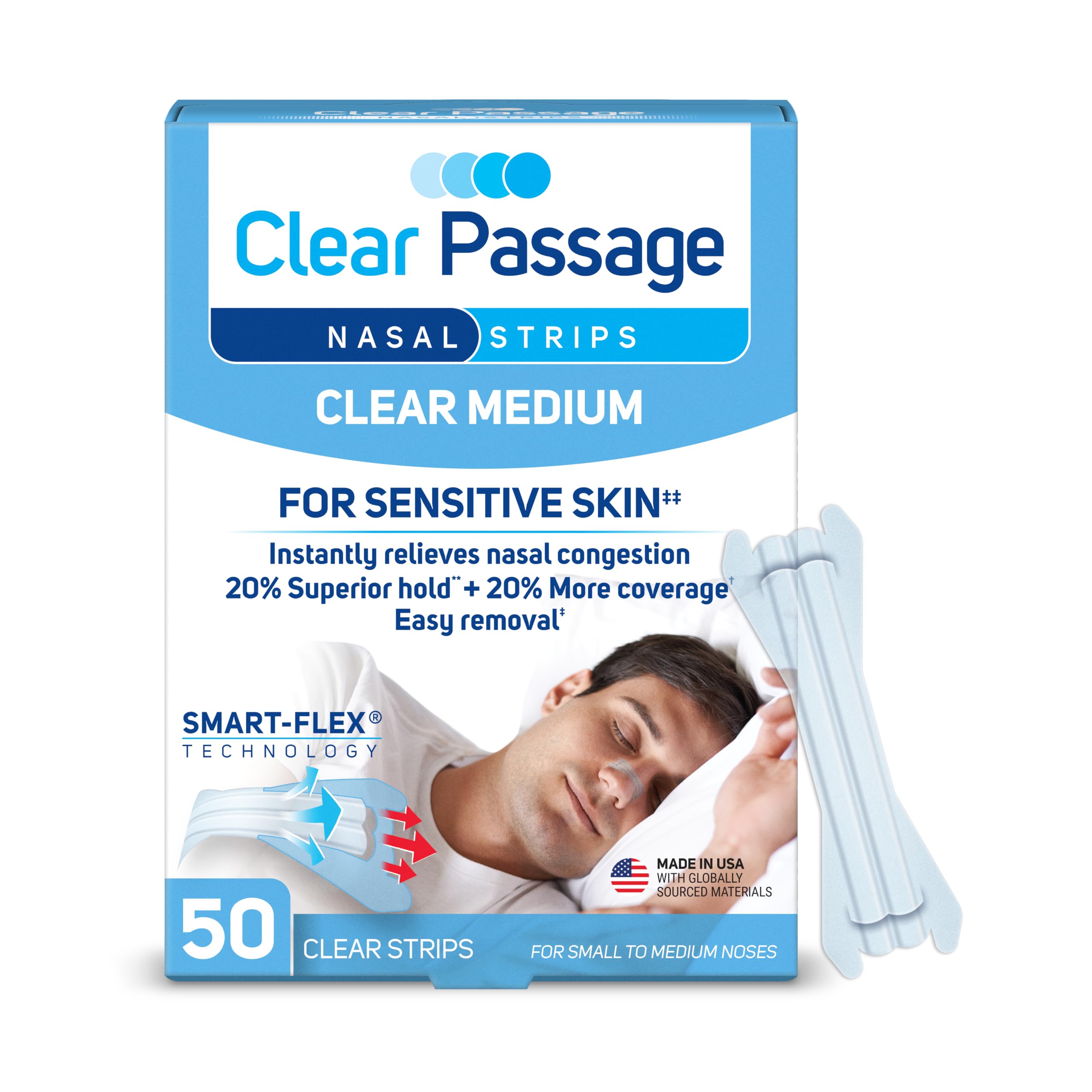 Amazon.com: Clear Passage Nasal Strips, Clear Medium, 50 Count