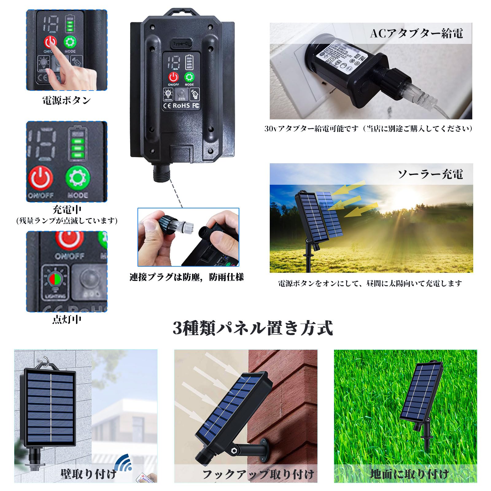 Amazon.co.jp: イルミネーション 電飾 用ソーラーパネルキット 24V Amazon.co.jp: イルミネーション 電飾 用ソーラーパネルキット 24V