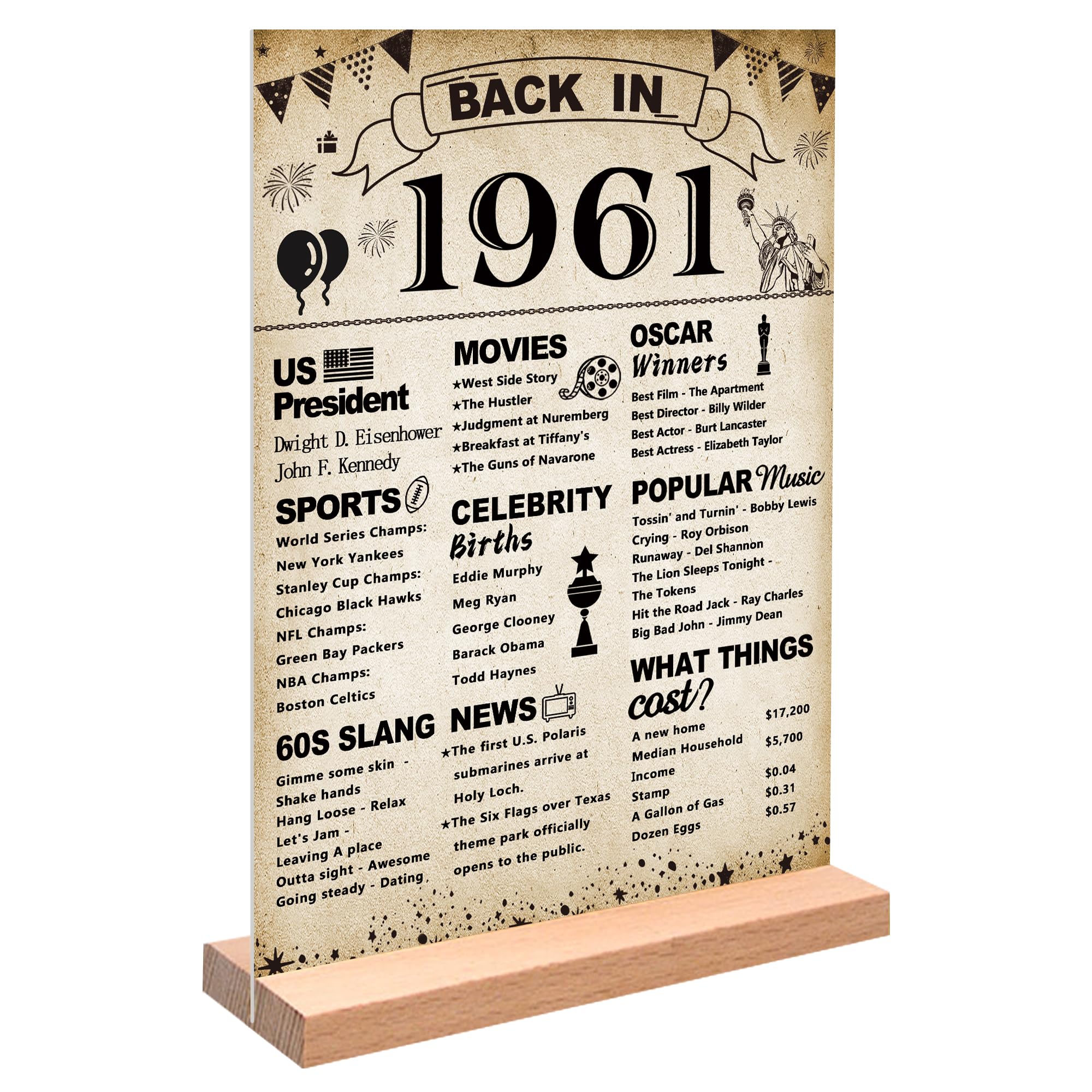 DARUNAXY Vintage Back in 1961 Acrylic Sign with Stand for Men &amp; Women