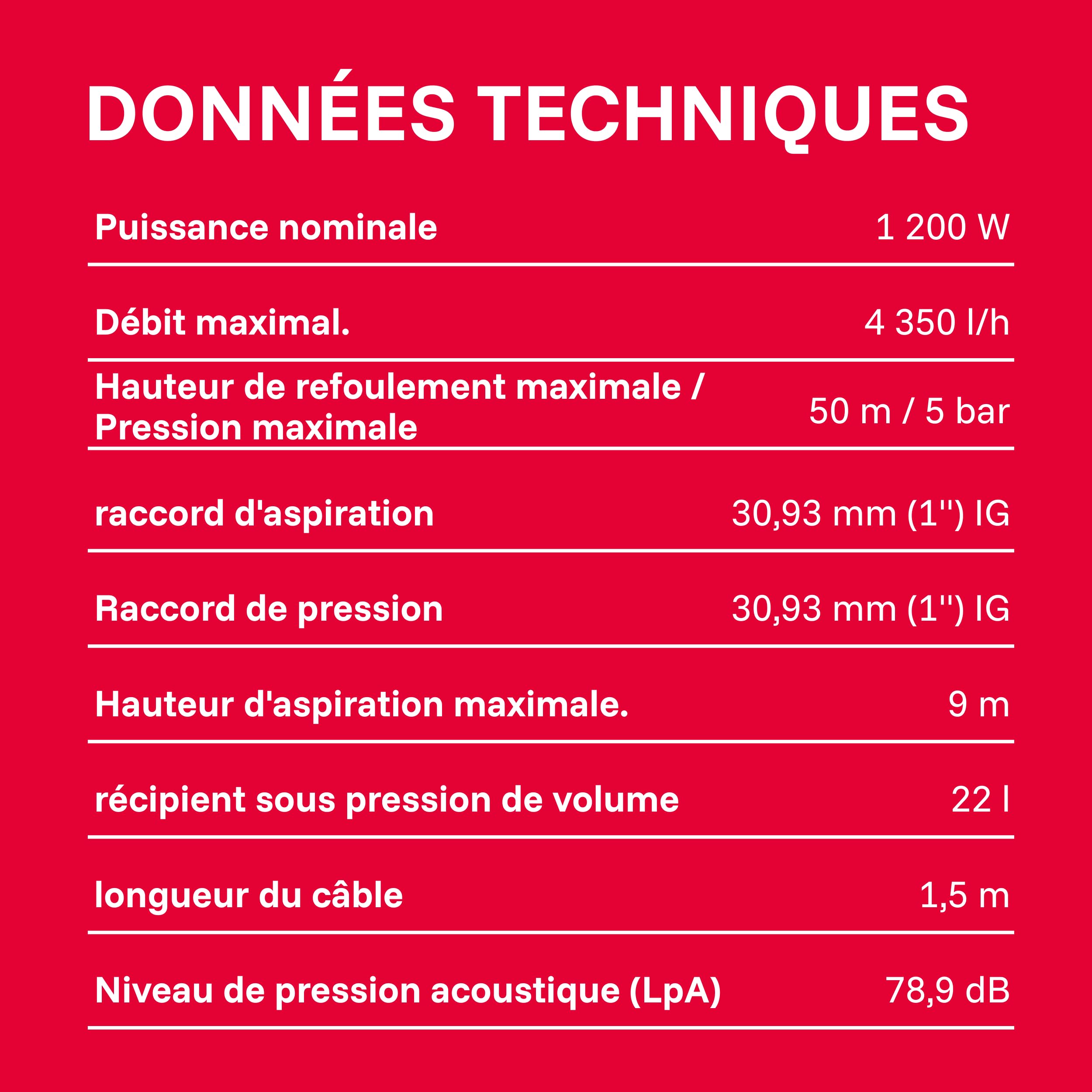 T.I.P. HWW 4500 Circuit d’Eau Domestique Débit de 4350 l/h Hauteur de Refoulement de 50 m Puissance 1200 W Prêt à l'installation par Bouton Cuve de Pression en Inox Capacité 22 L Couleur Argent