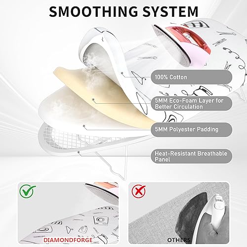 Miniatura 3 de Tabla de planchar pequeña de mesa con cubierta y almohadilla resistentes al calor, tabla de hierro compacta portátil de 28 x 12 pulgadas con pies