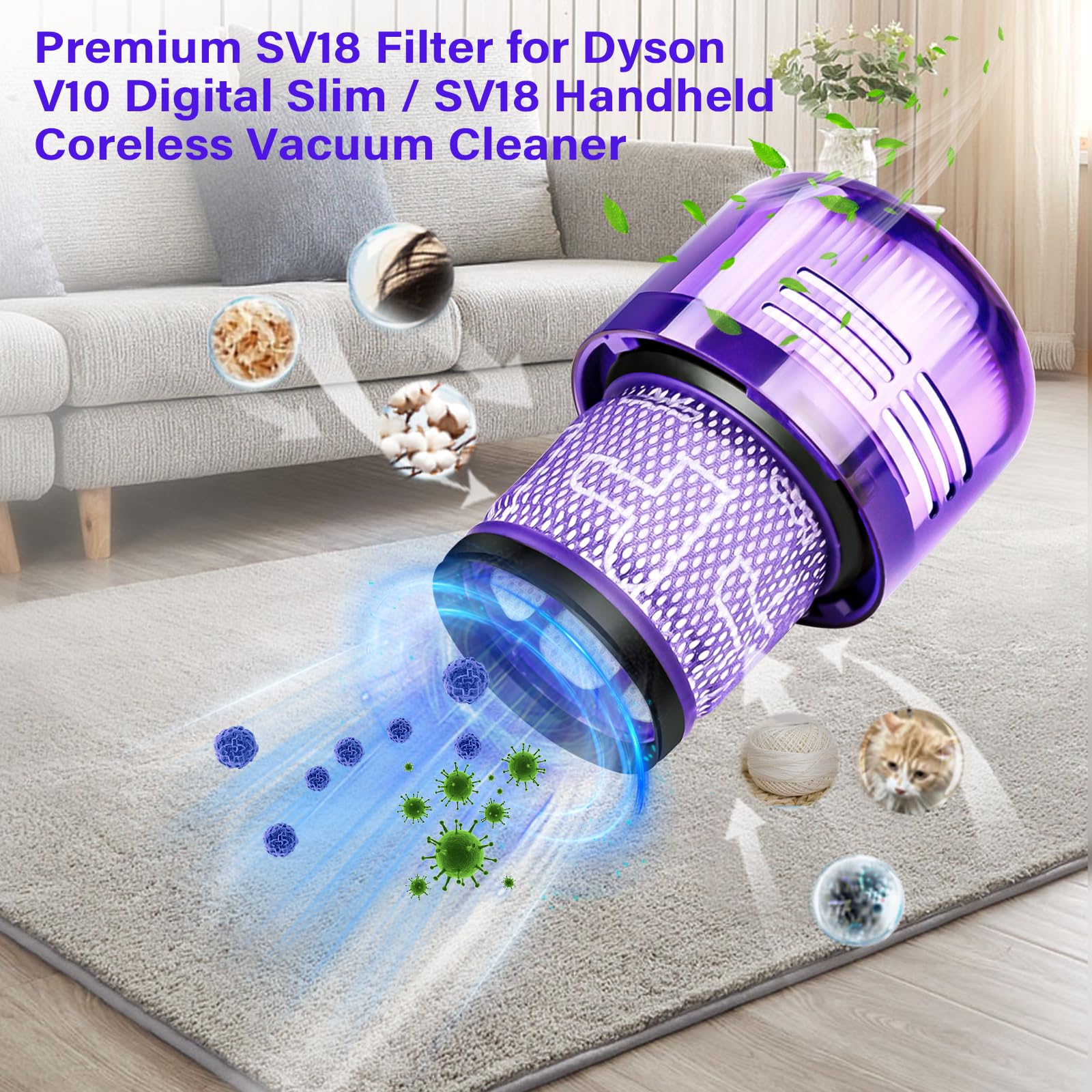 Paquete de 3 filtros SV18 de repuesto para aspiradora inalámbrica Dyson V10 Digital Slim / SV18, filtro lavable