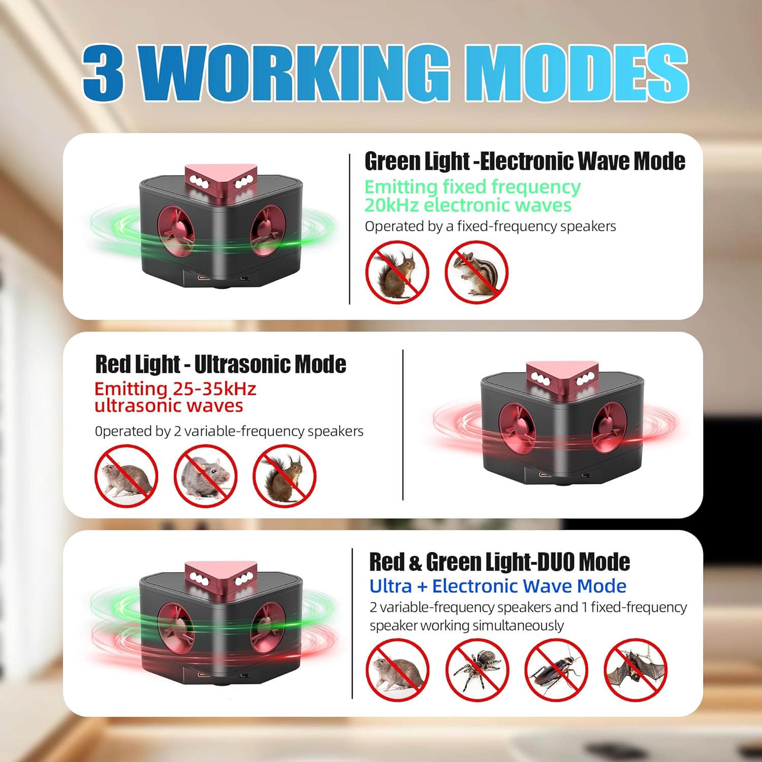 Newly Upgraded Chip-Ultrasonic Pest Repeller Indoor,Variable Frequency Rodent Repellent, Prevents Adaptation, Squirrel Repellent for House,Suitable for Attics,Garages,RVs,etc. - Image 6