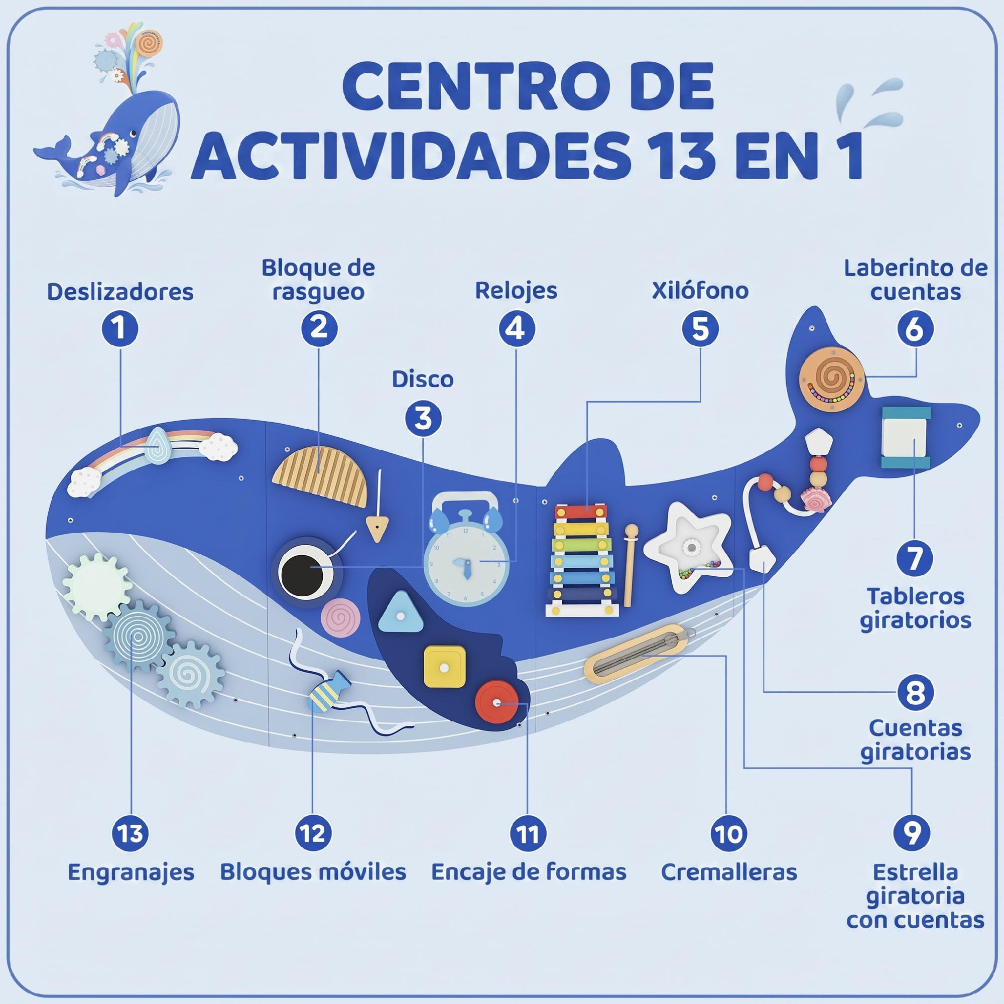 AIYAPLAY Tablero Sensorial Montessori Tema Ballena 13 en 1 de Pared Azul | Busy Board, Panel Sensorial Montessori, Juguetes de Aprendizaje, para Niños y Niñas +2 Años