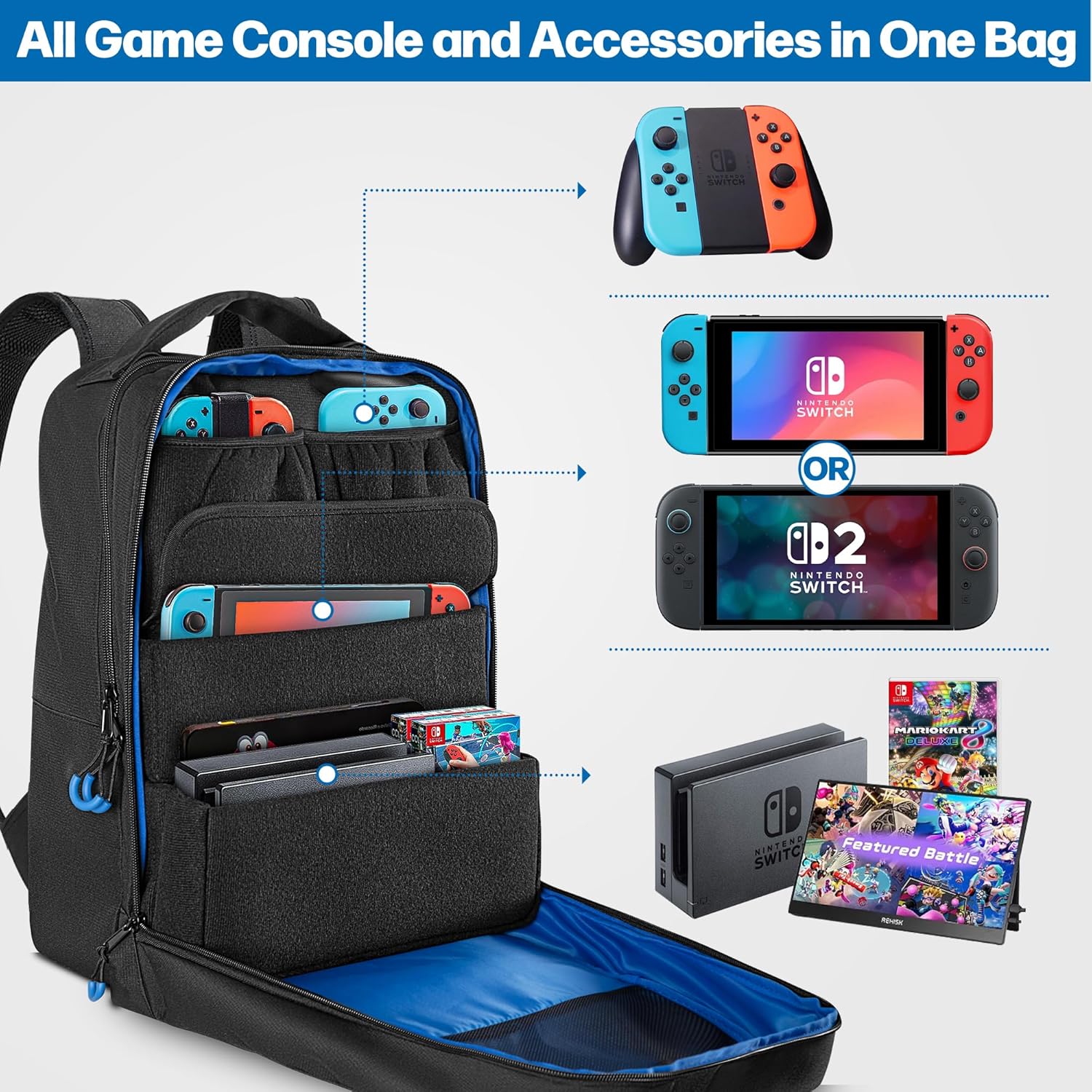 PGmoon Travel Storage Backpack Compatible with Nintendo Switch/Switch 2/Lite/OLED Model, Protective Carrying Case with Various Pockets For Dock, Controllers & More Accessories (Patent Design) - Image 5