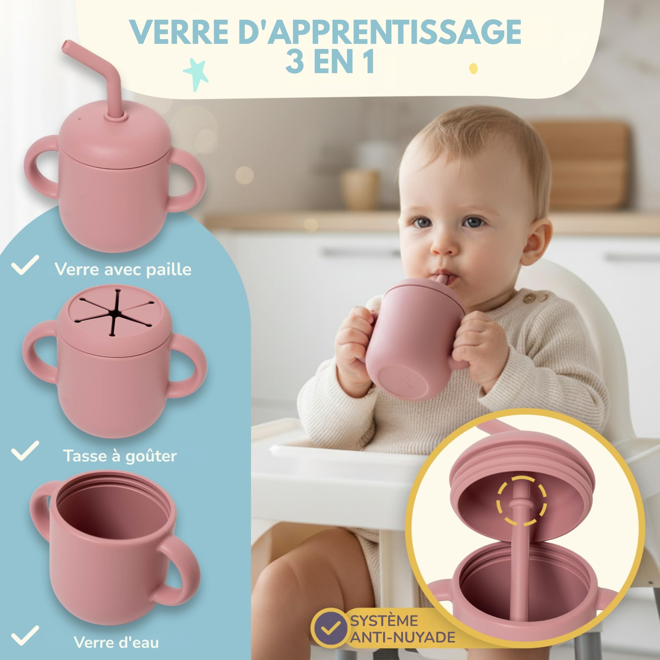 Coffret Repas Bébé en Silicone 12 Pièces | Assiette à Ventouse + Bol + Tasse 3en1 + Couverts + Bavoirs Imperméables + Tétine Grignoteuse | Sans BPA | Compatible Micro-ondes et Lave-vaisselle
