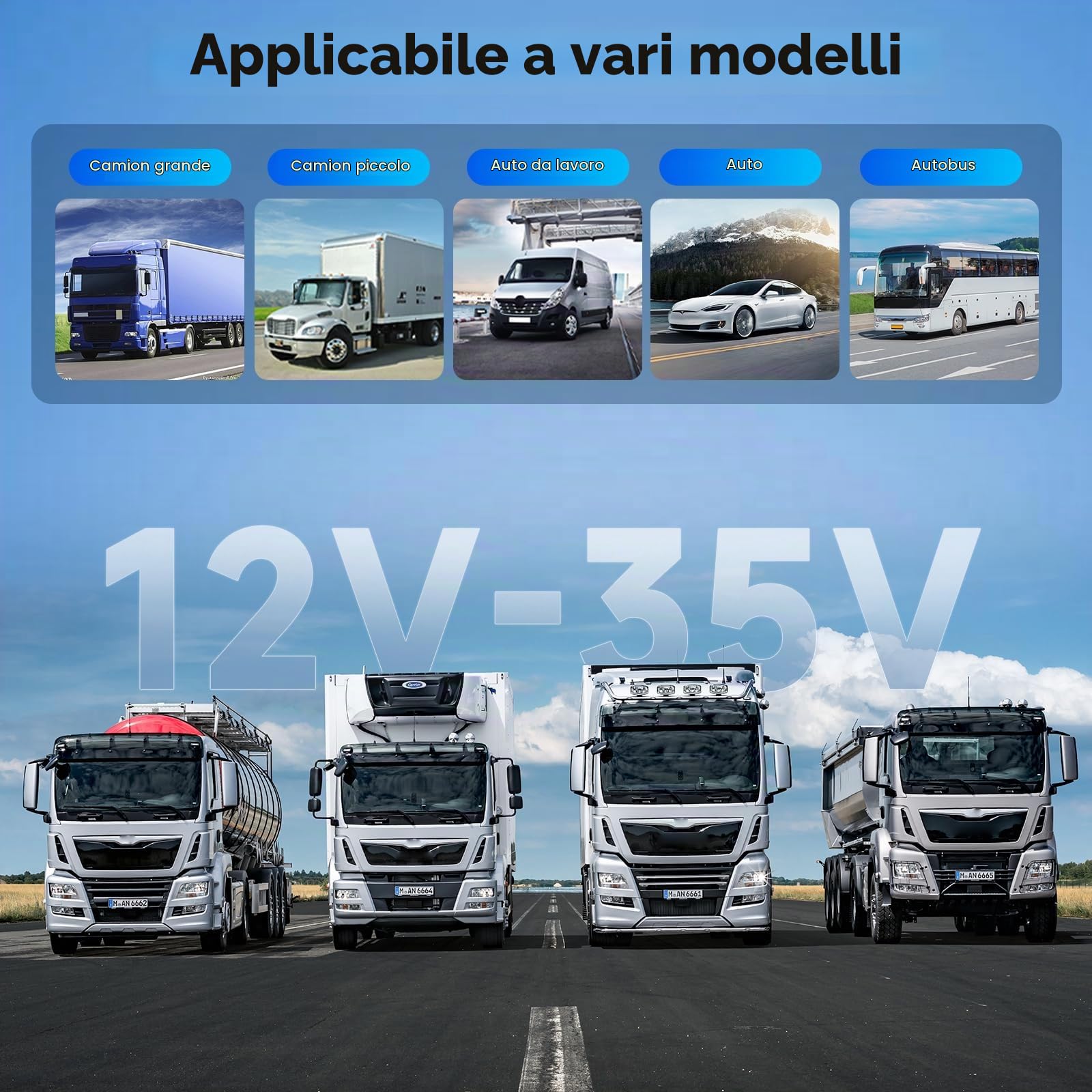 Telecamera Posteriore Set, 9 Pollici LCD Monitor con 2 AHD Telecamera Posteriore, IP69 Impermeabile, Visione Notturna con Cavo da 10m+10m, per Auto, Pick-Up, Camion, Piccoli Camper, Camper DC12V-35V