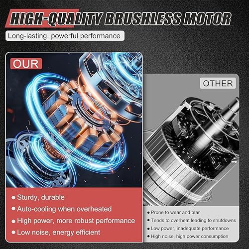 Miniatura 3 de Lavadora a presión inalámbrica compatible con batería Milwaukee18V, lavadora de chorro de presión inalámbrica con boquilla 6 en 1, manguera de 16