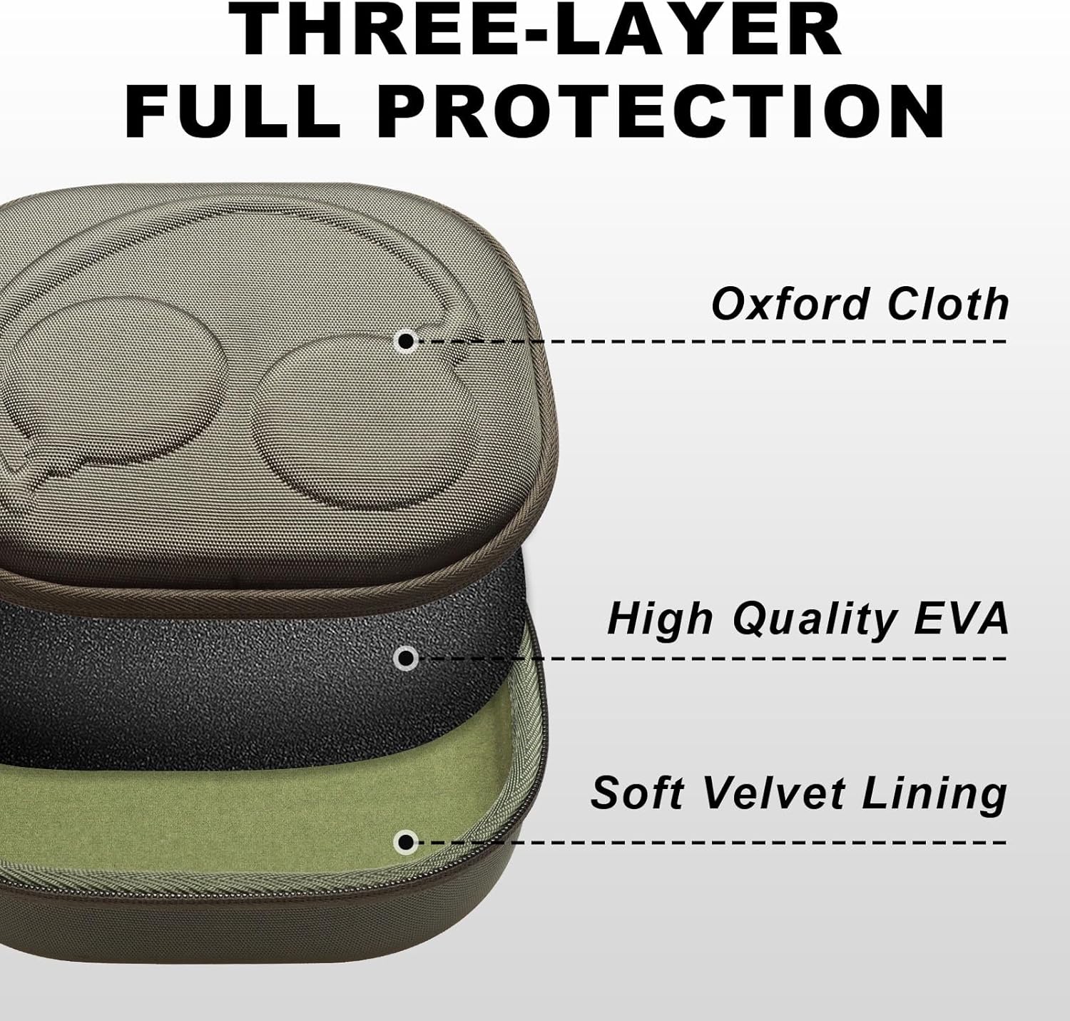 Hard Case Compatible with Bose QC Ultra, QuietComfort, QC 35,QC 35 II, QC 45, QC45 SE, QC SE Over Ear Wireless Noise Cancelling Headphones, Army Green Travel Bag - Image 6