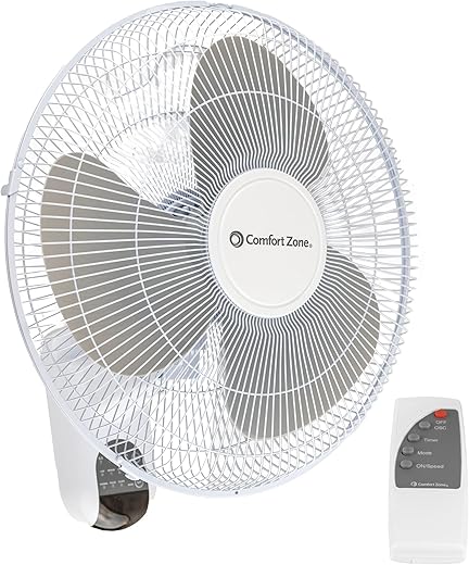 Wall-Mounted Fans