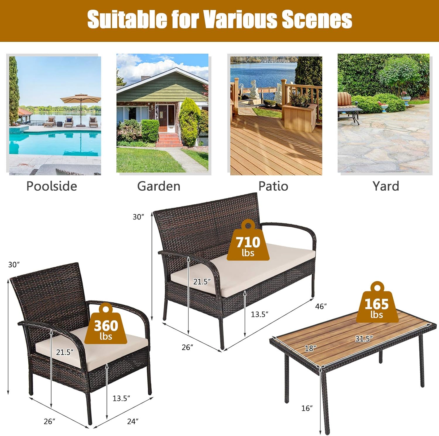 Image showing the furniture set in various outdoor settings like poolside, garden, patio, and yard, with dimensions and weight capacities.